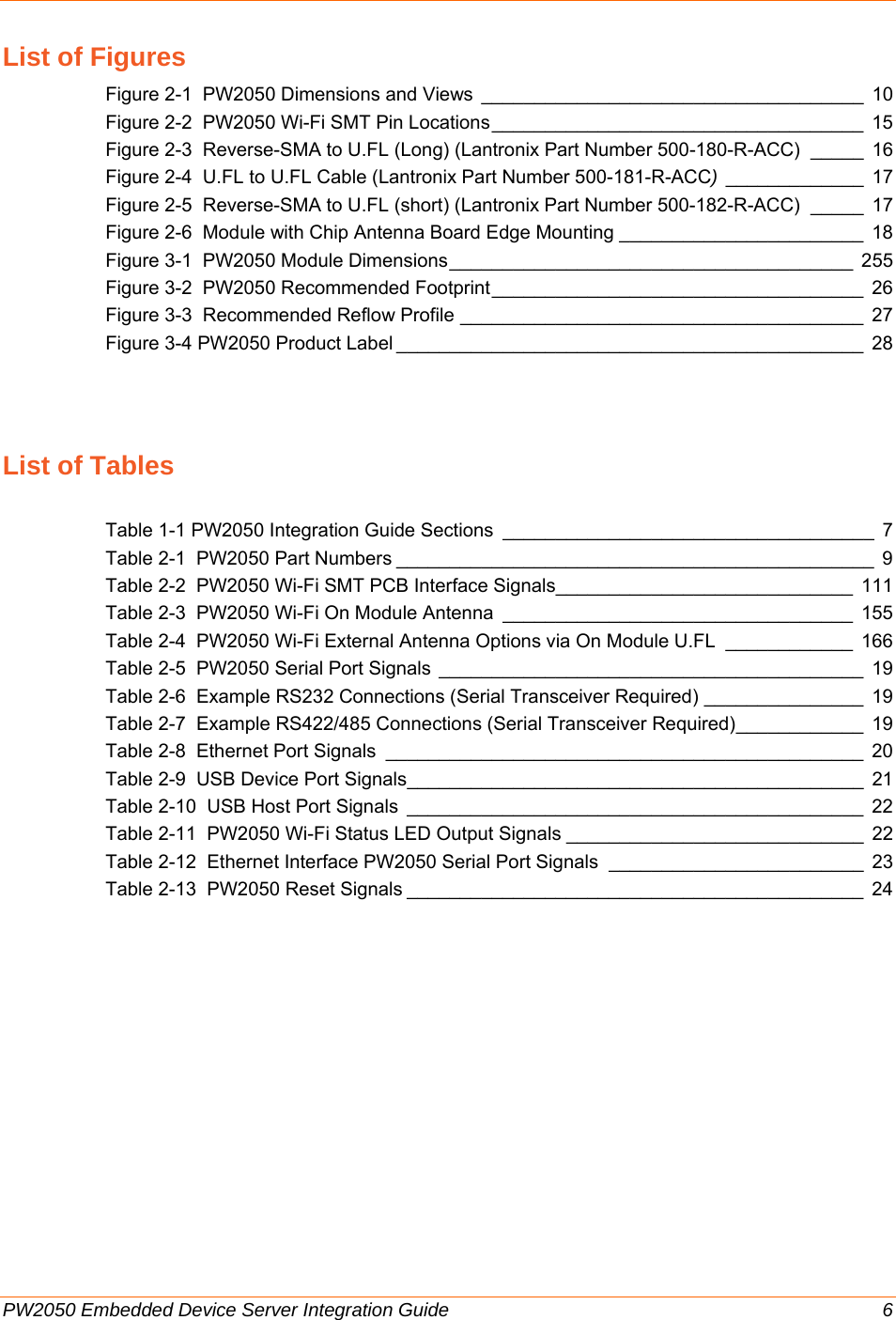  PW2050 Embedded Device Server Integration Guide  6 List of Figures Figure 2-1  PW2050 Dimensions and Views  ____________________________________  10Figure 2-2  PW2050 Wi-Fi SMT Pin Locations ___________________________________  15Figure 2-3  Reverse-SMA to U.FL (Long) (Lantronix Part Number 500-180-R-ACC)  _____  16Figure 2-4  U.FL to U.FL Cable (Lantronix Part Number 500-181-R-ACC) _____________ 17Figure 2-5  Reverse-SMA to U.FL (short) (Lantronix Part Number 500-182-R-ACC)  _____  17Figure 2-6  Module with Chip Antenna Board Edge Mounting _______________________  18Figure 3-1  PW2050 Module Dimensions ______________________________________  255Figure 3-2  PW2050 Recommended Footprint ___________________________________  26Figure 3-3  Recommended Reflow Profile ______________________________________  27Figure 3-4 PW2050 Product Label ____________________________________________  28List of Tables  Table 1-1 PW2050 Integration Guide Sections  ___________________________________  7Table 2-1  PW2050 Part Numbers _____________________________________________  9Table 2-2  PW2050 Wi-Fi SMT PCB Interface Signals____________________________  111Table 2-3  PW2050 Wi-Fi On Module Antenna  _________________________________  155Table 2-4  PW2050 Wi-Fi External Antenna Options via On Module U.FL  ____________  166Table 2-5  PW2050 Serial Port Signals ________________________________________  19Table 2-6  Example RS232 Connections (Serial Transceiver Required) _______________  19Table 2-7  Example RS422/485 Connections (Serial Transceiver Required) ____________  19Table 2-8  Ethernet Port Signals  _____________________________________________  20Table 2-9  USB Device Port Signals ___________________________________________ 21Table 2-10  USB Host Port Signals  ___________________________________________  22Table 2-11  PW2050 Wi-Fi Status LED Output Signals ____________________________  22Table 2-12  Ethernet Interface PW2050 Serial Port Signals  ________________________  23Table 2-13  PW2050 Reset Signals ___________________________________________  24