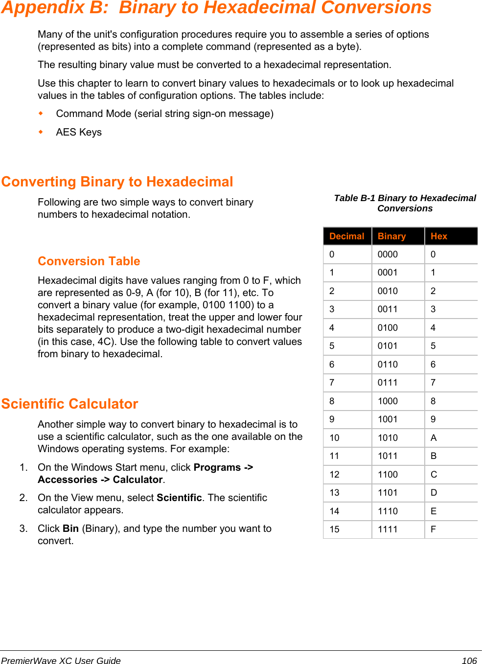 Appendix B:  Binary to Hexadecimal ConversionsMany of the unit&apos;s configuration procedures require you to assemble a series of options(represented as bits) into a complete command (represented as a byte). The resulting binary value must be converted to a hexadecimal representation.Use this chapter to learn to convert binary values to hexadecimals or to look up hexadecimalvalues in the tables of configuration options. The tables include:Command Mode (serial string sign-on message)AES KeysConverting Binary to HexadecimalFollowing are two simple ways to convert binary numbers to hexadecimal notation.Conversion TableHexadecimal digits have values ranging from 0 to F, whichare represented as 0-9, A (for 10), B (for 11), etc. Toconvert a binary value (for example, 0100 1100) to ahexadecimal representation, treat the upper and lower fourbits separately to produce a two-digit hexadecimal number(in this case, 4C). Use the following table to convert valuesfrom binary to hexadecimal.Scientific CalculatorAnother simple way to convert binary to hexadecimal is touse a scientific calculator, such as the one available on theWindows operating systems. For example:1. On the Windows Start menu, click Programs -&gt;Accessories -&gt; Calculator.2. On the View menu, select Scientific. The scientificcalculator appears.3. Click Bin (Binary), and type the number you want toconvert. PremierWave XC User Guide 106Decimal Binary Hex00000010001120010230011340100450101560110670111781000891001910 1010 A11 1011 B12 1100 C13 1101 D14 1110 E15 1111 FTable B-1 Binary to HexadecimalConversions