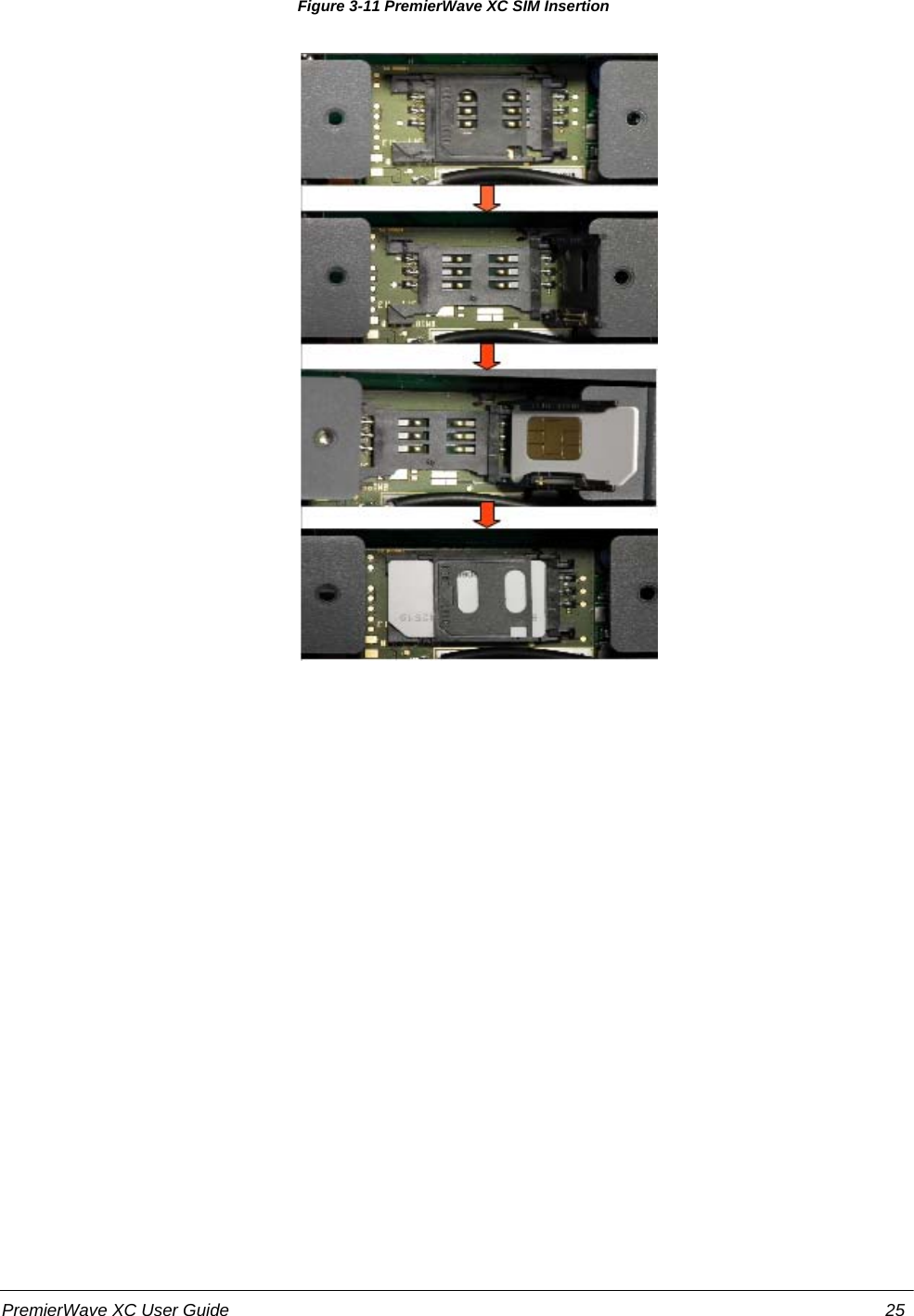 Figure 3-11 PremierWave XC SIM InsertionPremierWave XC User Guide 25