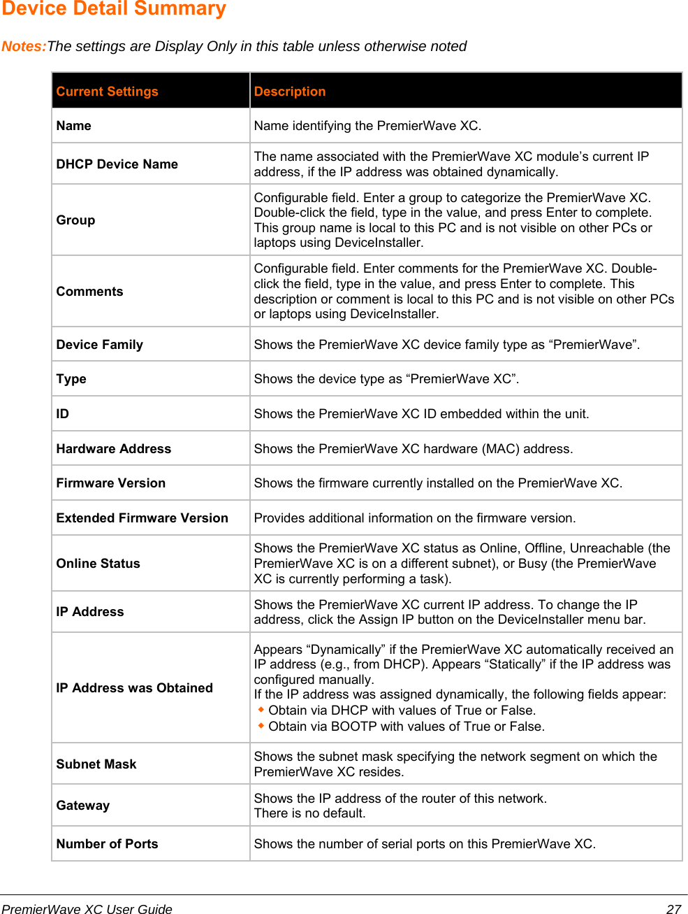 Device Detail SummaryNotes:The settings are Display Only in this table unless otherwise notedCurrent Settings DescriptionName Name identifying the PremierWave XC. DHCP Device Name The name associated with the PremierWave XC module’s current IPaddress, if the IP address was obtained dynamically.GroupConfigurable field. Enter a group to categorize the PremierWave XC.Double-click the field, type in the value, and press Enter to complete.This group name is local to this PC and is not visible on other PCs orlaptops using DeviceInstaller.CommentsConfigurable field. Enter comments for the PremierWave XC. Double-click the field, type in the value, and press Enter to complete. Thisdescription or comment is local to this PC and is not visible on other PCsor laptops using DeviceInstaller.Device Family Shows the PremierWave XC device family type as “PremierWave”.Type Shows the device type as “PremierWave XC”.ID Shows the PremierWave XC ID embedded within the unit.Hardware Address Shows the PremierWave XC hardware (MAC) address.Firmware Version Shows the firmware currently installed on the PremierWave XC.Extended Firmware Version Provides additional information on the firmware version.Online StatusShows the PremierWave XC status as Online, Offline, Unreachable (thePremierWave XC is on a different subnet), or Busy (the PremierWaveXC is currently performing a task).IP Address Shows the PremierWave XC current IP address. To change the IPaddress, click the Assign IP button on the DeviceInstaller menu bar.IP Address was ObtainedAppears “Dynamically” if the PremierWave XC automatically received anIP address (e.g., from DHCP). Appears “Statically” if the IP address wasconfigured manually.If the IP address was assigned dynamically, the following fields appear:Obtain via DHCP with values of True or False.Obtain via BOOTP with values of True or False. Subnet Mask Shows the subnet mask specifying the network segment on which thePremierWave XC resides. Gateway Shows the IP address of the router of this network.There is no default.Number of Ports Shows the number of serial ports on this PremierWave XC.PremierWave XC User Guide 27