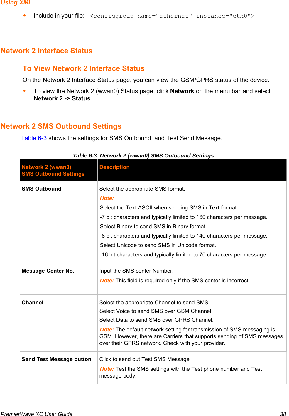 Using XMLInclude in your file:   &lt;configgroup name=&quot;ethernet&quot; instance=&quot;eth0&quot;&gt;Network 2 Interface StatusTo View Network 2 Interface StatusOn the Network 2 Interface Status page, you can view the GSM/GPRS status of the device.To view the Network 2 (wwan0) Status page, click Network on the menu bar and selectNetwork 2 -&gt; Status.Network 2 SMS Outbound Settings            Table 6-3 shows the settings for SMS Outbound, and Test Send Message.Table 6-3  Network 2 (wwan0) SMS Outbound SettingsNetwork 2 (wwan0)SMS Outbound SettingsDescriptionSMS Outbound Select the appropriate SMS format.Note: Select the Text ASCII when sending SMS in Text format-7 bit characters and typically limited to 160 characters per message.Select Binary to send SMS in Binary format.-8 bit characters and typically limited to 140 characters per message.Select Unicode to send SMS in Unicode format.-16 bit characters and typically limited to 70 characters per message.Message Center No. Input the SMS center Number.Note: This field is required only if the SMS center is incorrect.Channel Select the appropriate Channel to send SMS.Select Voice to send SMS over GSM Channel.Select Data to send SMS over GPRS Channel.Note: The default network setting for transmission of SMS messaging isGSM. However, there are Carriers that supports sending of SMS messagesover their GPRS network. Check with your provider.Send Test Message button Click to send out Test SMS MessageNote: Test the SMS settings with the Test phone number and Testmessage body.PremierWave XC User Guide 38
