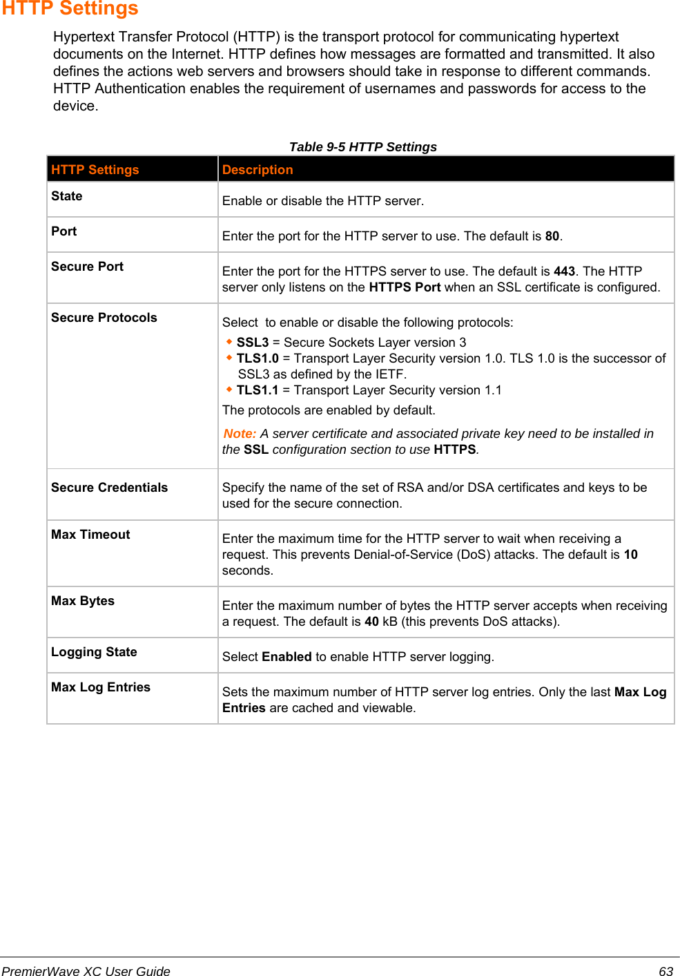 HTTP SettingsHypertext Transfer Protocol (HTTP) is the transport protocol for communicating hypertextdocuments on the Internet. HTTP defines how messages are formatted and transmitted. It alsodefines the actions web servers and browsers should take in response to different commands.HTTP Authentication enables the requirement of usernames and passwords for access to the device. Table 9-5 HTTP SettingsHTTP Settings DescriptionState Enable or disable the HTTP server.Port Enter the port for the HTTP server to use. The default is 80.Secure Port Enter the port for the HTTPS server to use. The default is 443. The HTTPserver only listens on the HTTPS Port when an SSL certificate is configured.Secure Protocols Select  to enable or disable the following protocols:SSL3 = Secure Sockets Layer version 3TLS1.0 = Transport Layer Security version 1.0. TLS 1.0 is the successor ofSSL3 as defined by the IETF.TLS1.1 = Transport Layer Security version 1.1The protocols are enabled by default.Note: A server certificate and associated private key need to be installed inthe SSL configuration section to use HTTPS.Secure Credentials Specify the name of the set of RSA and/or DSA certificates and keys to beused for the secure connection.Max Timeout Enter the maximum time for the HTTP server to wait when receiving arequest. This prevents Denial-of-Service (DoS) attacks. The default is 10seconds.Max Bytes Enter the maximum number of bytes the HTTP server accepts when receivinga request. The default is 40 kB (this prevents DoS attacks).Logging State Select Enabled to enable HTTP server logging.Max Log Entries Sets the maximum number of HTTP server log entries. Only the last Max LogEntries are cached and viewable.PremierWave XC User Guide 63