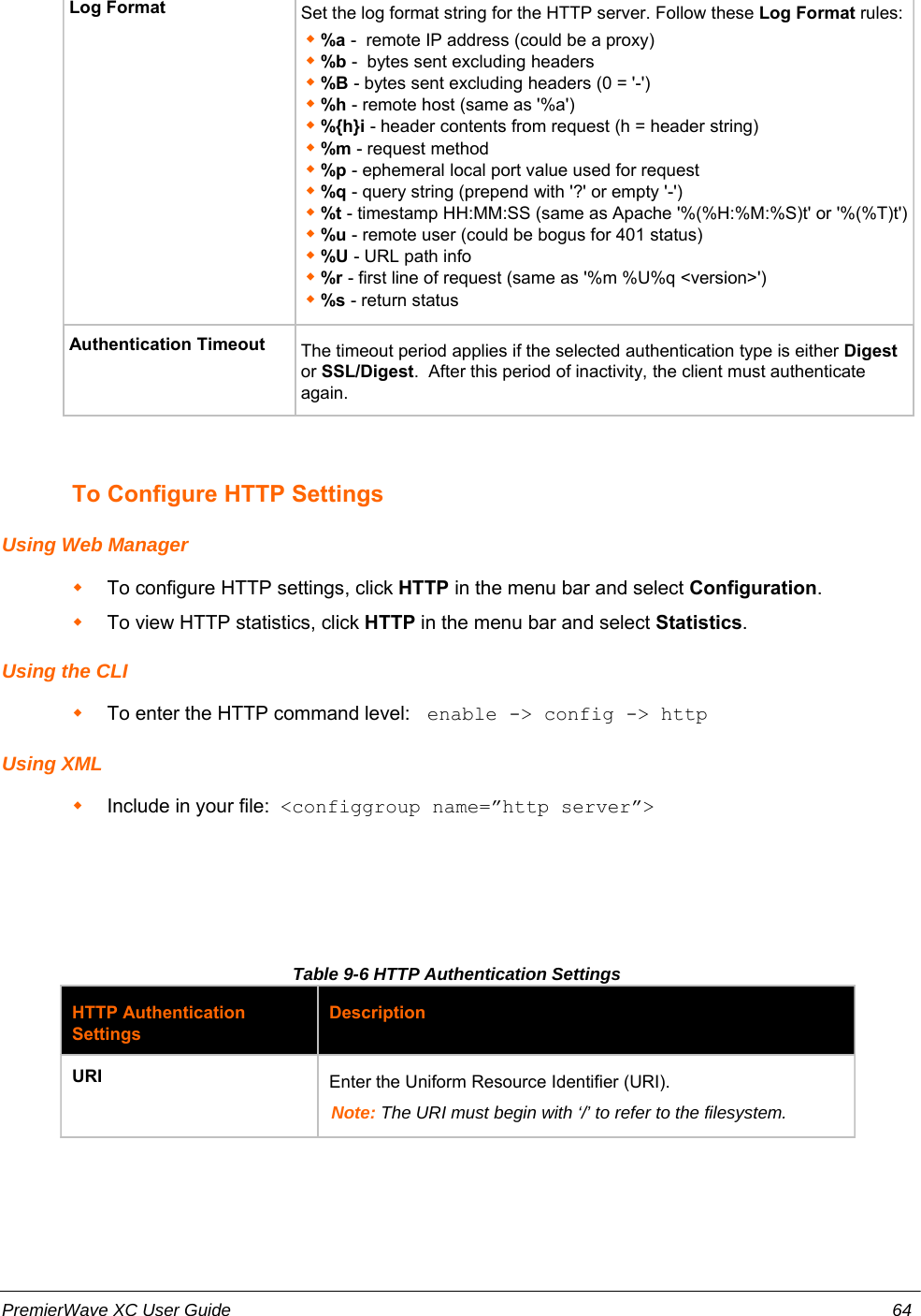Log Format Set the log format string for the HTTP server. Follow these Log Format rules:%a -  remote IP address (could be a proxy) %b -  bytes sent excluding headers %B - bytes sent excluding headers (0 = &apos;-&apos;) %h - remote host (same as &apos;%a&apos;) %{h}i - header contents from request (h = header string) %m - request method %p - ephemeral local port value used for request %q - query string (prepend with &apos;?&apos; or empty &apos;-&apos;) %t - timestamp HH:MM:SS (same as Apache &apos;%(%H:%M:%S)t&apos; or &apos;%(%T)t&apos;)%u - remote user (could be bogus for 401 status) %U - URL path info %r - first line of request (same as &apos;%m %U%q &lt;version&gt;&apos;) %s - return statusAuthentication Timeout The timeout period applies if the selected authentication type is either Digestor SSL/Digest.  After this period of inactivity, the client must authenticateagain.To Configure HTTP SettingsUsing Web ManagerTo configure HTTP settings, click HTTP in the menu bar and select Configuration.To view HTTP statistics, click HTTP in the menu bar and select Statistics.Using the CLITo enter the HTTP command level:  enable -&gt; config -&gt; httpUsing XMLInclude in your file:  &lt;configgroup name=”http server”&gt;Table 9-6 HTTP Authentication SettingsHTTP AuthenticationSettingsDescriptionURI Enter the Uniform Resource Identifier (URI).Note: The URI must begin with ‘/’ to refer to the filesystem.PremierWave XC User Guide 64