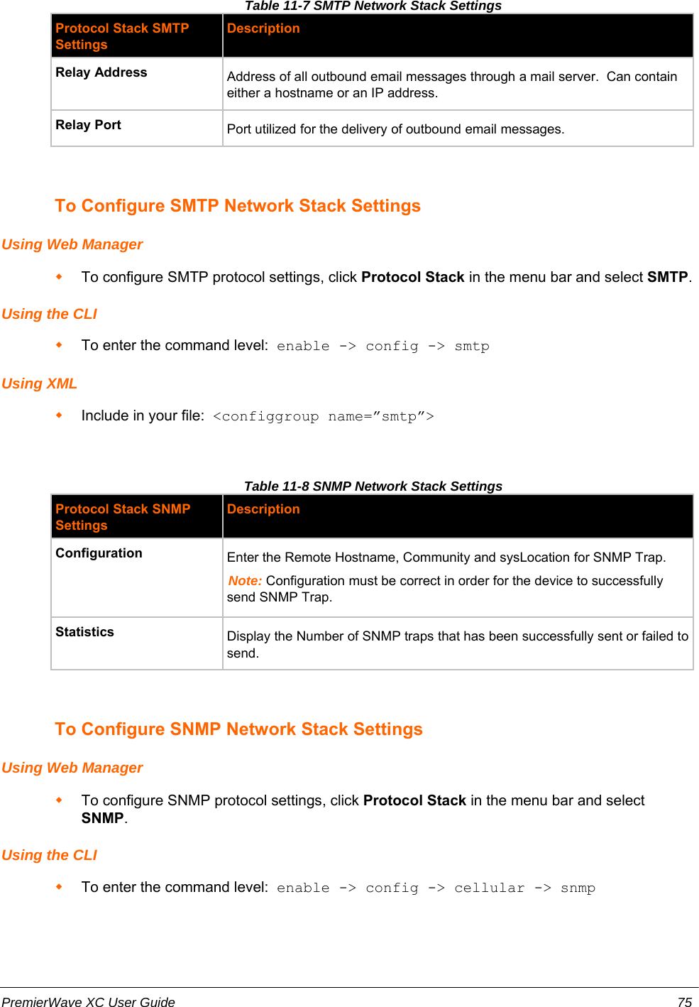 Table 11-7 SMTP Network Stack SettingsProtocol Stack SMTPSettingsDescriptionRelay Address Address of all outbound email messages through a mail server.  Can containeither a hostname or an IP address. Relay Port Port utilized for the delivery of outbound email messages.To Configure SMTP Network Stack SettingsUsing Web ManagerTo configure SMTP protocol settings, click Protocol Stack in the menu bar and select SMTP.Using the CLITo enter the command level:  enable -&gt; config -&gt; smtpUsing XMLInclude in your file:  &lt;configgroup name=”smtp”&gt;Table 11-8 SNMP Network Stack SettingsProtocol Stack SNMPSettingsDescriptionConfiguration Enter the Remote Hostname, Community and sysLocation for SNMP Trap.Note: Configuration must be correct in order for the device to successfullysend SNMP Trap.Statistics Display the Number of SNMP traps that has been successfully sent or failed tosend.To Configure SNMP Network Stack SettingsUsing Web ManagerTo configure SNMP protocol settings, click Protocol Stack in the menu bar and selectSNMP.Using the CLITo enter the command level:  enable -&gt; config -&gt; cellular -&gt; snmpPremierWave XC User Guide 75