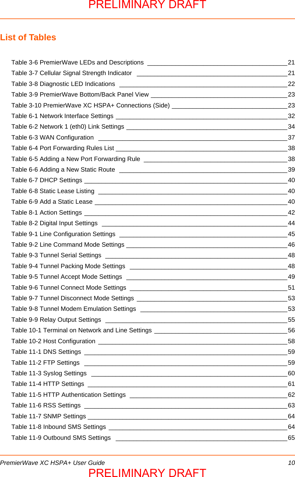  PremierWave XC HSPA+ User Guide 10List of TablesTable 3-6 PremierWave LEDs and Descriptions  ________________________________________21Table 3-7 Cellular Signal Strength Indicator  ___________________________________________21Table 3-8 Diagnostic LED Indications  ________________________________________________22Table 3-9 PremierWave Bottom/Back Panel View _______________________________________23Table 3-10 PremierWave XC HSPA+ Connections (Side) _________________________________23Table 6-1 Network Interface Settings _________________________________________________32Table 6-2 Network 1 (eth0) Link Settings ______________________________________________34Table 6-3 WAN Configuration  ______________________________________________________37Table 6-4 Port Forwarding Rules List _________________________________________________38Table 6-5 Adding a New Port Forwarding Rule  _________________________________________38Table 6-6 Adding a New Static Route  ________________________________________________39Table 6-7 DHCP Settings __________________________________________________________40Table 6-8 Static Lease Listing  ______________________________________________________40Table 6-9 Add a Static Lease _______________________________________________________40Table 8-1 Action Settings __________________________________________________________42Table 8-2 Digital Input Settings  _____________________________________________________44Table 9-1 Line Configuration Settings  ________________________________________________45Table 9-2 Line Command Mode Settings ______________________________________________46Table 9-3 Tunnel Serial Settings  ____________________________________________________48Table 9-4 Tunnel Packing Mode Settings  _____________________________________________48Table 9-5 Tunnel Accept Mode Settings  ______________________________________________49Table 9-6 Tunnel Connect Mode Settings  _____________________________________________51Table 9-7 Tunnel Disconnect Mode Settings  ___________________________________________53Table 9-8 Tunnel Modem Emulation Settings  __________________________________________53Table 9-9 Relay Output Settings  ____________________________________________________55Table 10-1 Terminal on Network and Line Settings ______________________________________56Table 10-2 Host Configuration  ______________________________________________________58Table 11-1 DNS Settings  __________________________________________________________59Table 11-2 FTP Settings  __________________________________________________________59Table 11-3 Syslog Settings  ________________________________________________________60Table 11-4 HTTP Settings  _________________________________________________________61Table 11-5 HTTP Authentication Settings _____________________________________________62Table 11-6 RSS Settings  __________________________________________________________63Table 11-7 SNMP Settings _________________________________________________________64Table 11-8 Inbound SMS Settings ___________________________________________________64Table 11-9 Outbound SMS Settings  _________________________________________________65PRELIMINARY DRAFTPRELIMINARY DRAFT