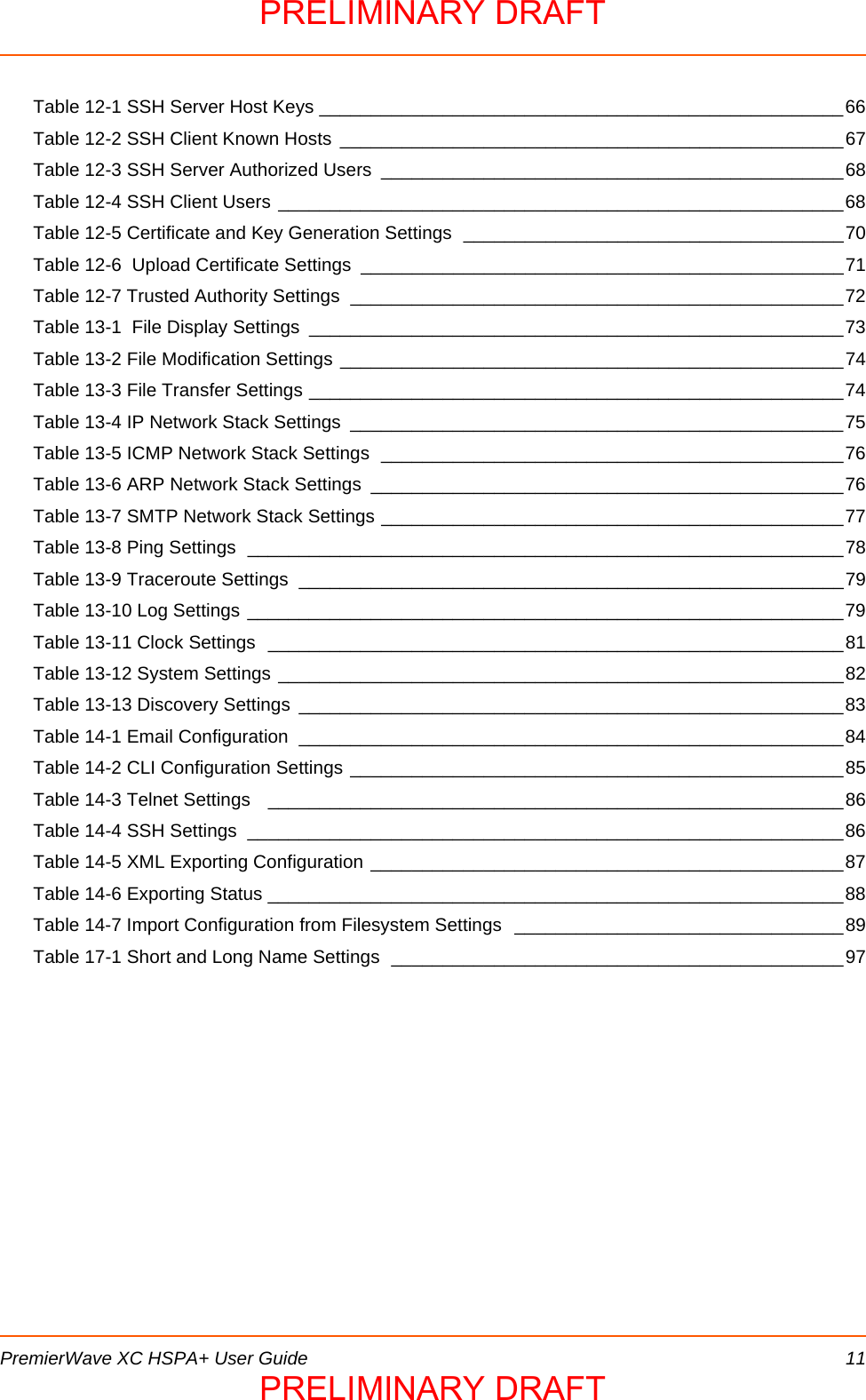  PremierWave XC HSPA+ User Guide 11Table 12-1 SSH Server Host Keys ___________________________________________________66Table 12-2 SSH Client Known Hosts  _________________________________________________67Table 12-3 SSH Server Authorized Users  _____________________________________________68Table 12-4 SSH Client Users _______________________________________________________68Table 12-5 Certificate and Key Generation Settings  _____________________________________70Table 12-6  Upload Certificate Settings  _______________________________________________71Table 12-7 Trusted Authority Settings  ________________________________________________72Table 13-1  File Display Settings  ____________________________________________________73Table 13-2 File Modification Settings _________________________________________________74Table 13-3 File Transfer Settings ____________________________________________________74Table 13-4 IP Network Stack Settings  ________________________________________________75Table 13-5 ICMP Network Stack Settings  _____________________________________________76Table 13-6 ARP Network Stack Settings  ______________________________________________76Table 13-7 SMTP Network Stack Settings _____________________________________________77Table 13-8 Ping Settings  __________________________________________________________78Table 13-9 Traceroute Settings  _____________________________________________________79Table 13-10 Log Settings __________________________________________________________79Table 13-11 Clock Settings  ________________________________________________________81Table 13-12 System Settings _______________________________________________________82Table 13-13 Discovery Settings  _____________________________________________________83Table 14-1 Email Configuration  _____________________________________________________84Table 14-2 CLI Configuration Settings ________________________________________________85Table 14-3 Telnet Settings   ________________________________________________________86Table 14-4 SSH Settings  __________________________________________________________86Table 14-5 XML Exporting Configuration ______________________________________________87Table 14-6 Exporting Status ________________________________________________________88Table 14-7 Import Configuration from Filesystem Settings  ________________________________89Table 17-1 Short and Long Name Settings  ____________________________________________97PRELIMINARY DRAFTPRELIMINARY DRAFT