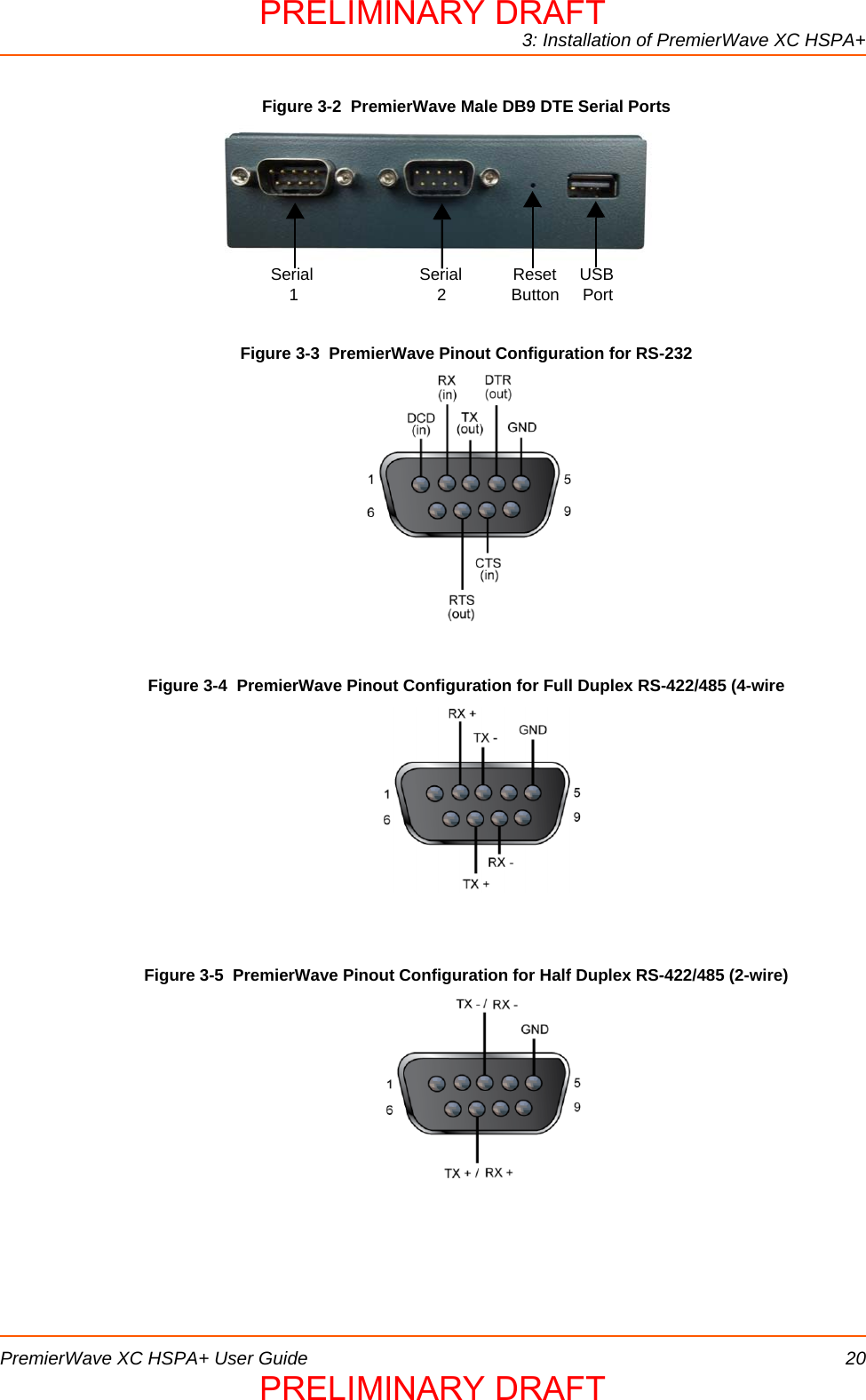 3: Installation of PremierWave XC HSPA+PremierWave XC HSPA+ User Guide 20Figure 3-2  PremierWave Male DB9 DTE Serial PortsFigure 3-3  PremierWave Pinout Configuration for RS-232Figure 3-4  PremierWave Pinout Configuration for Full Duplex RS-422/485 (4-wireFigure 3-5  PremierWave Pinout Configuration for Half Duplex RS-422/485 (2-wire)Serial                       Serial           Reset     USB    1                              2              Button     PortPRELIMINARY DRAFTPRELIMINARY DRAFT