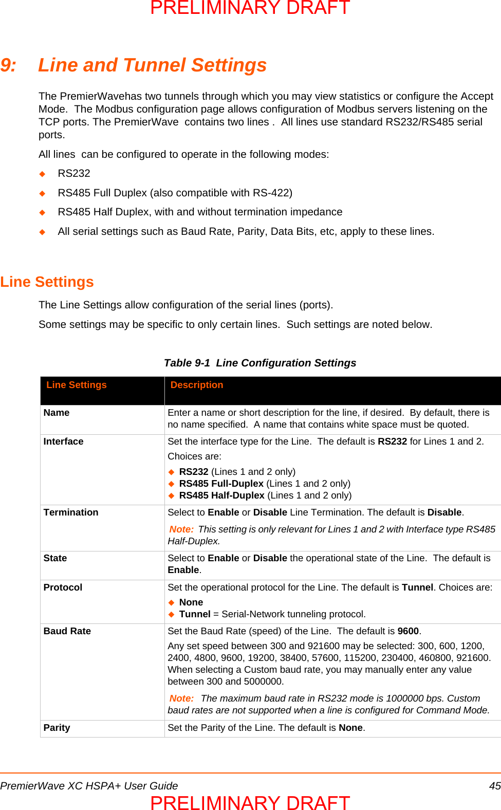 PremierWave XC HSPA+ User Guide 459: Line and Tunnel SettingsThe PremierWavehas two tunnels through which you may view statistics or configure the Accept Mode.  The Modbus configuration page allows configuration of Modbus servers listening on the TCP ports. The PremierWave  contains two lines .  All lines use standard RS232/RS485 serial ports.All lines  can be configured to operate in the following modes:RS232RS485 Full Duplex (also compatible with RS-422)RS485 Half Duplex, with and without termination impedanceAll serial settings such as Baud Rate, Parity, Data Bits, etc, apply to these lines.Line SettingsThe Line Settings allow configuration of the serial lines (ports).Some settings may be specific to only certain lines.  Such settings are noted below.Table 9-1  Line Configuration SettingsLine Settings DescriptionName Enter a name or short description for the line, if desired.  By default, there is no name specified.  A name that contains white space must be quoted.Interface Set the interface type for the Line.  The default is RS232 for Lines 1 and 2.Choices are:RS232 (Lines 1 and 2 only)RS485 Full-Duplex (Lines 1 and 2 only)RS485 Half-Duplex (Lines 1 and 2 only)Termination Select to Enable or Disable Line Termination. The default is Disable.Note: This setting is only relevant for Lines 1 and 2 with Interface type RS485 Half-Duplex.State Select to Enable or Disable the operational state of the Line.  The default is Enable.Protocol Set the operational protocol for the Line. The default is Tunnel. Choices are:NoneTunnel = Serial-Network tunneling protocol.Baud Rate Set the Baud Rate (speed) of the Line.  The default is 9600.Any set speed between 300 and 921600 may be selected: 300, 600, 1200, 2400, 4800, 9600, 19200, 38400, 57600, 115200, 230400, 460800, 921600.  When selecting a Custom baud rate, you may manually enter any value between 300 and 5000000.  Note:  The maximum baud rate in RS232 mode is 1000000 bps. Custom baud rates are not supported when a line is configured for Command Mode.Parity Set the Parity of the Line. The default is None.PRELIMINARY DRAFTPRELIMINARY DRAFT