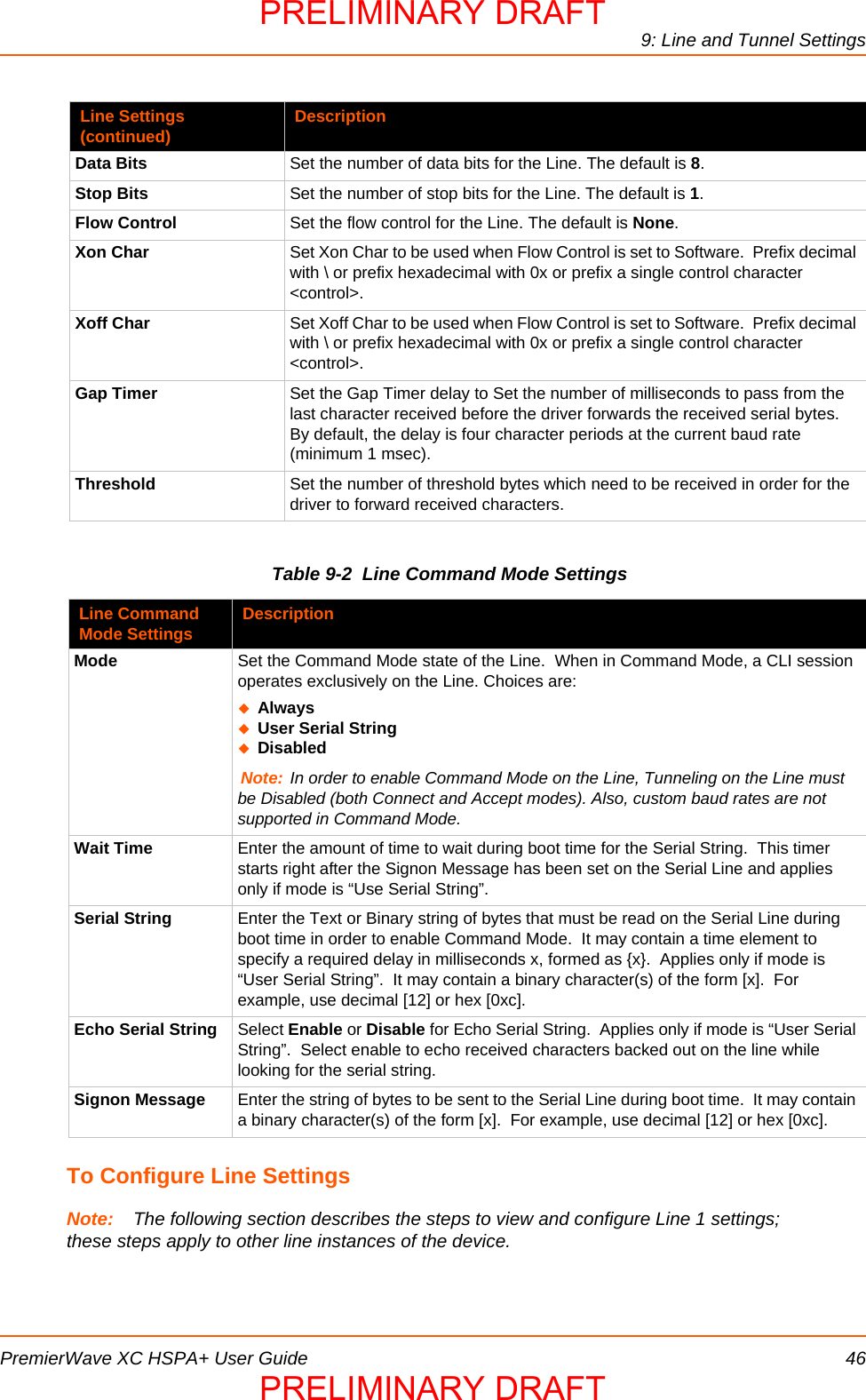 9: Line and Tunnel SettingsPremierWave XC HSPA+ User Guide 46Table 9-2  Line Command Mode SettingsTo Configure Line SettingsNote: The following section describes the steps to view and configure Line 1 settings; these steps apply to other line instances of the device.Data Bits Set the number of data bits for the Line. The default is 8.Stop Bits Set the number of stop bits for the Line. The default is 1.Flow Control Set the flow control for the Line. The default is None.Xon Char Set Xon Char to be used when Flow Control is set to Software.  Prefix decimal with \ or prefix hexadecimal with 0x or prefix a single control character &lt;control&gt;.Xoff Char Set Xoff Char to be used when Flow Control is set to Software.  Prefix decimal with \ or prefix hexadecimal with 0x or prefix a single control character &lt;control&gt;.Gap Timer Set the Gap Timer delay to Set the number of milliseconds to pass from the last character received before the driver forwards the received serial bytes.  By default, the delay is four character periods at the current baud rate (minimum 1 msec).Threshold Set the number of threshold bytes which need to be received in order for the driver to forward received characters.Line Command Mode Settings DescriptionMode Set the Command Mode state of the Line.  When in Command Mode, a CLI session operates exclusively on the Line. Choices are:AlwaysUser Serial StringDisabledNote: In order to enable Command Mode on the Line, Tunneling on the Line must be Disabled (both Connect and Accept modes). Also, custom baud rates are not supported in Command Mode.Wait Time Enter the amount of time to wait during boot time for the Serial String.  This timer starts right after the Signon Message has been set on the Serial Line and applies only if mode is “Use Serial String”.Serial String Enter the Text or Binary string of bytes that must be read on the Serial Line during boot time in order to enable Command Mode.  It may contain a time element to specify a required delay in milliseconds x, formed as {x}.  Applies only if mode is “User Serial String”.  It may contain a binary character(s) of the form [x].  For example, use decimal [12] or hex [0xc].Echo Serial String Select Enable or Disable for Echo Serial String.  Applies only if mode is “User Serial String”.  Select enable to echo received characters backed out on the line while looking for the serial string.Signon Message Enter the string of bytes to be sent to the Serial Line during boot time.  It may contain a binary character(s) of the form [x].  For example, use decimal [12] or hex [0xc].Line Settings (continued) DescriptionPRELIMINARY DRAFTPRELIMINARY DRAFT