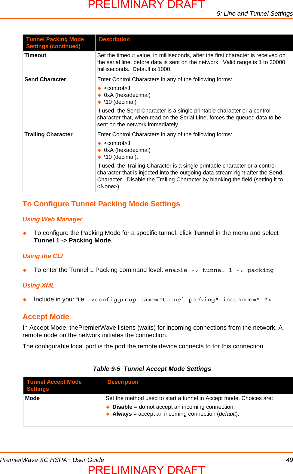 9: Line and Tunnel SettingsPremierWave XC HSPA+ User Guide 49To Configure Tunnel Packing Mode SettingsUsing Web ManagerTo configure the Packing Mode for a specific tunnel, click Tunnel in the menu and select Tunnel 1 -&gt; Packing Mode.Using the CLITo enter the Tunnel 1 Packing command level: enable -&gt; tunnel 1 -&gt; packing Using XMLInclude in your file:   &lt;configgroup name=&quot;tunnel packing&quot; instance=&quot;1&quot;&gt;Accept ModeIn Accept Mode, thePremierWave listens (waits) for incoming connections from the network. A remote node on the network initiates the connection. The configurable local port is the port the remote device connects to for this connection. Table 9-5  Tunnel Accept Mode SettingsTimeout Set the timeout value, in milliseconds, after the first character is received on the serial line, before data is sent on the network.  Valid range is 1 to 30000 milliseconds.  Default is 1000.Send Character Enter Control Characters in any of the following forms:&lt;control&gt;J0xA (hexadecimal)\10 (decimal)If used, the Send Character is a single printable character or a control character that, when read on the Serial Line, forces the queued data to be sent on the network immediately.  Trailing Character Enter Control Characters in any of the following forms:&lt;control&gt;J0xA (hexadecimal)\10 (decimal).If used, the Trailing Character is a single printable character or a control character that is injected into the outgoing data stream right after the Send Character.  Disable the Trailing Character by blanking the field (setting it to &lt;None&gt;).  Tunnel Accept Mode Settings DescriptionMode Set the method used to start a tunnel in Accept mode. Choices are:Disable = do not accept an incoming connection.Always = accept an incoming connection (default).Tunnel Packing Mode Settings (continued) DescriptionPRELIMINARY DRAFTPRELIMINARY DRAFT