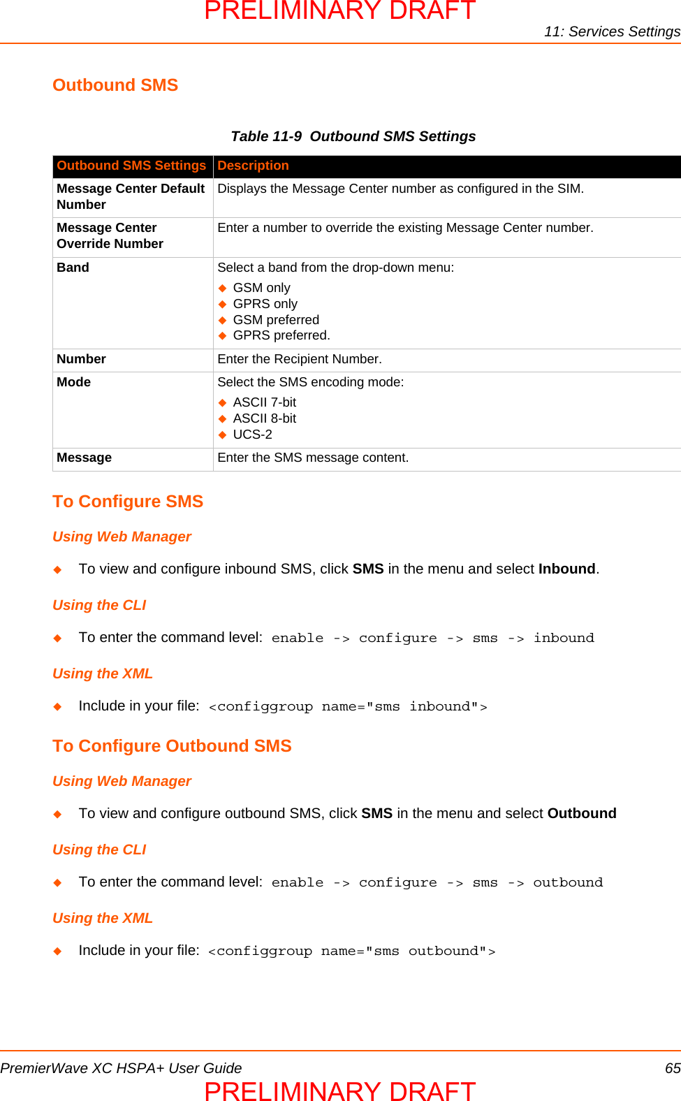 11: Services SettingsPremierWave XC HSPA+ User Guide 65Outbound SMSTable 11-9  Outbound SMS SettingsTo Configure SMSUsing Web ManagerTo view and configure inbound SMS, click SMS in the menu and select Inbound.Using the CLITo enter the command level: enable -&gt; configure -&gt; sms -&gt; inboundUsing the XMLInclude in your file: &lt;configgroup name=&quot;sms inbound&quot;&gt;To Configure Outbound SMSUsing Web ManagerTo view and configure outbound SMS, click SMS in the menu and select OutboundUsing the CLITo enter the command level: enable -&gt; configure -&gt; sms -&gt; outboundUsing the XMLInclude in your file:  &lt;configgroup name=&quot;sms outbound&quot;&gt;Outbound SMS Settings DescriptionMessage Center Default Number Displays the Message Center number as configured in the SIM.Message Center Override Number Enter a number to override the existing Message Center number. Band Select a band from the drop-down menu:GSM onlyGPRS onlyGSM preferredGPRS preferred.Number Enter the Recipient Number.Mode Select the SMS encoding mode:ASCII 7-bitASCII 8-bitUCS-2Message Enter the SMS message content.PRELIMINARY DRAFTPRELIMINARY DRAFT