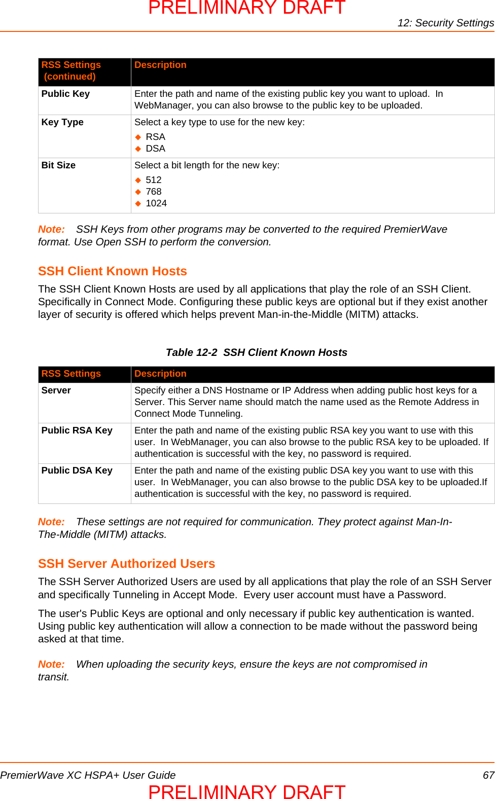 12: Security SettingsPremierWave XC HSPA+ User Guide 67Note: SSH Keys from other programs may be converted to the required PremierWave format. Use Open SSH to perform the conversion.SSH Client Known HostsThe SSH Client Known Hosts are used by all applications that play the role of an SSH Client. Specifically in Connect Mode. Configuring these public keys are optional but if they exist another layer of security is offered which helps prevent Man-in-the-Middle (MITM) attacks.Table 12-2  SSH Client Known HostsNote: These settings are not required for communication. They protect against Man-In- The-Middle (MITM) attacks.SSH Server Authorized UsersThe SSH Server Authorized Users are used by all applications that play the role of an SSH Server and specifically Tunneling in Accept Mode.  Every user account must have a Password.The user&apos;s Public Keys are optional and only necessary if public key authentication is wanted. Using public key authentication will allow a connection to be made without the password being asked at that time.Note: When uploading the security keys, ensure the keys are not compromised in transit.Public Key Enter the path and name of the existing public key you want to upload.  In WebManager, you can also browse to the public key to be uploaded.Key Type Select a key type to use for the new key:RSADSABit Size Select a bit length for the new key:5127681024RSS Settings DescriptionServer Specify either a DNS Hostname or IP Address when adding public host keys for a Server. This Server name should match the name used as the Remote Address in Connect Mode Tunneling.Public RSA Key Enter the path and name of the existing public RSA key you want to use with this user.  In WebManager, you can also browse to the public RSA key to be uploaded. If authentication is successful with the key, no password is required.Public DSA Key Enter the path and name of the existing public DSA key you want to use with this user.  In WebManager, you can also browse to the public DSA key to be uploaded.If authentication is successful with the key, no password is required.RSS Settings (continued) DescriptionPRELIMINARY DRAFTPRELIMINARY DRAFT