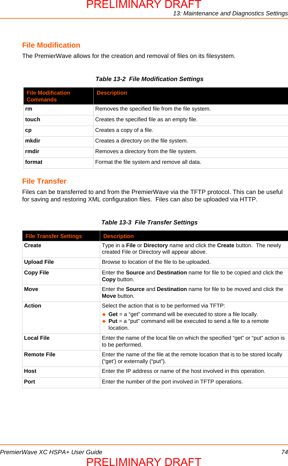 13: Maintenance and Diagnostics SettingsPremierWave XC HSPA+ User Guide 74File ModificationThe PremierWave allows for the creation and removal of files on its filesystem.Table 13-2  File Modification SettingsFile Transfer Files can be transferred to and from the PremierWave via the TFTP protocol. This can be useful for saving and restoring XML configuration files.  Files can also be uploaded via HTTP.Table 13-3  File Transfer SettingsFile Modification Commands Descriptionrm Removes the specified file from the file system.touch Creates the specified file as an empty file.cp Creates a copy of a file.mkdir Creates a directory on the file system.rmdir Removes a directory from the file system.format Format the file system and remove all data.File Transfer Settings DescriptionCreate Type in a File or Directory name and click the Create button.  The newly created File or Directory will appear above.Upload File Browse to location of the file to be uploaded.  Copy File Enter the Source and Destination name for file to be copied and click the Copy button.Move Enter the Source and Destination name for file to be moved and click the Move button.Action Select the action that is to be performed via TFTP:Get = a “get” command will be executed to store a file locally.Put = a “put” command will be executed to send a file to a remote location.Local File Enter the name of the local file on which the specified “get” or “put” action is to be performed.Remote File Enter the name of the file at the remote location that is to be stored locally (“get’) or externally (“put”).Host Enter the IP address or name of the host involved in this operation.Port Enter the number of the port involved in TFTP operations.PRELIMINARY DRAFTPRELIMINARY DRAFT