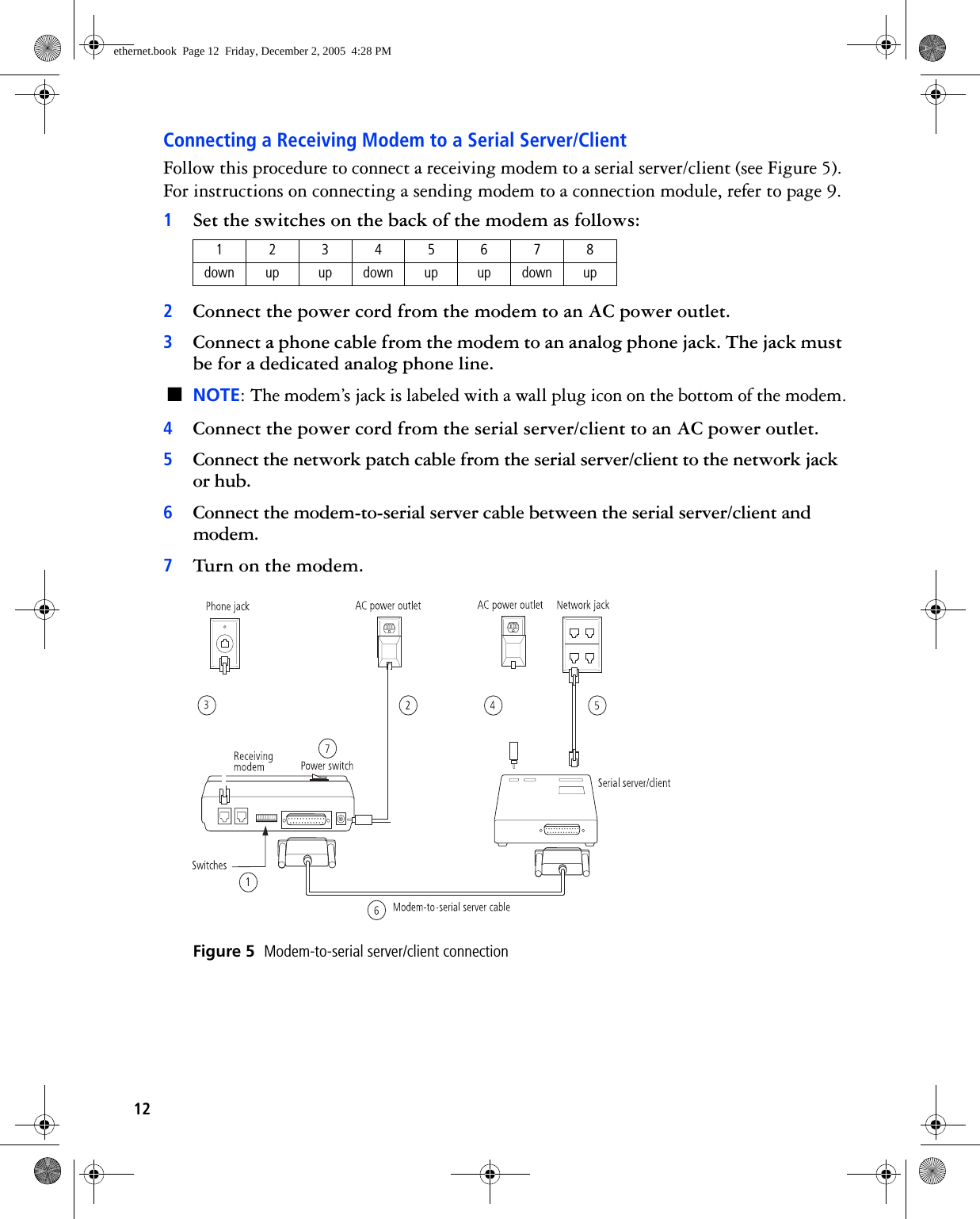 12Connecting a Receiving Modem to a Serial Server/ClientFollow this procedure to connect a receiving modem to a serial server/client (see Figure 5). For instructions on connecting a sending modem to a connection module, refer to page 9.1Set the switches on the back of the modem as follows:2Connect the power cord from the modem to an AC power outlet.3Connect a phone cable from the modem to an analog phone jack. The jack must be for a dedicated analog phone line.■NOTE: The modem’s jack is labeled with a wall plug icon on the bottom of the modem.4Connect the power cord from the serial server/client to an AC power outlet.5Connect the network patch cable from the serial server/client to the network jack or hub.6Connect the modem-to-serial server cable between the serial server/client and modem.7Turn on the modem.Figure 5  Modem-to-serial server/client connection12345678down up up down up up down upethernet.book  Page 12  Friday, December 2, 2005  4:28 PM