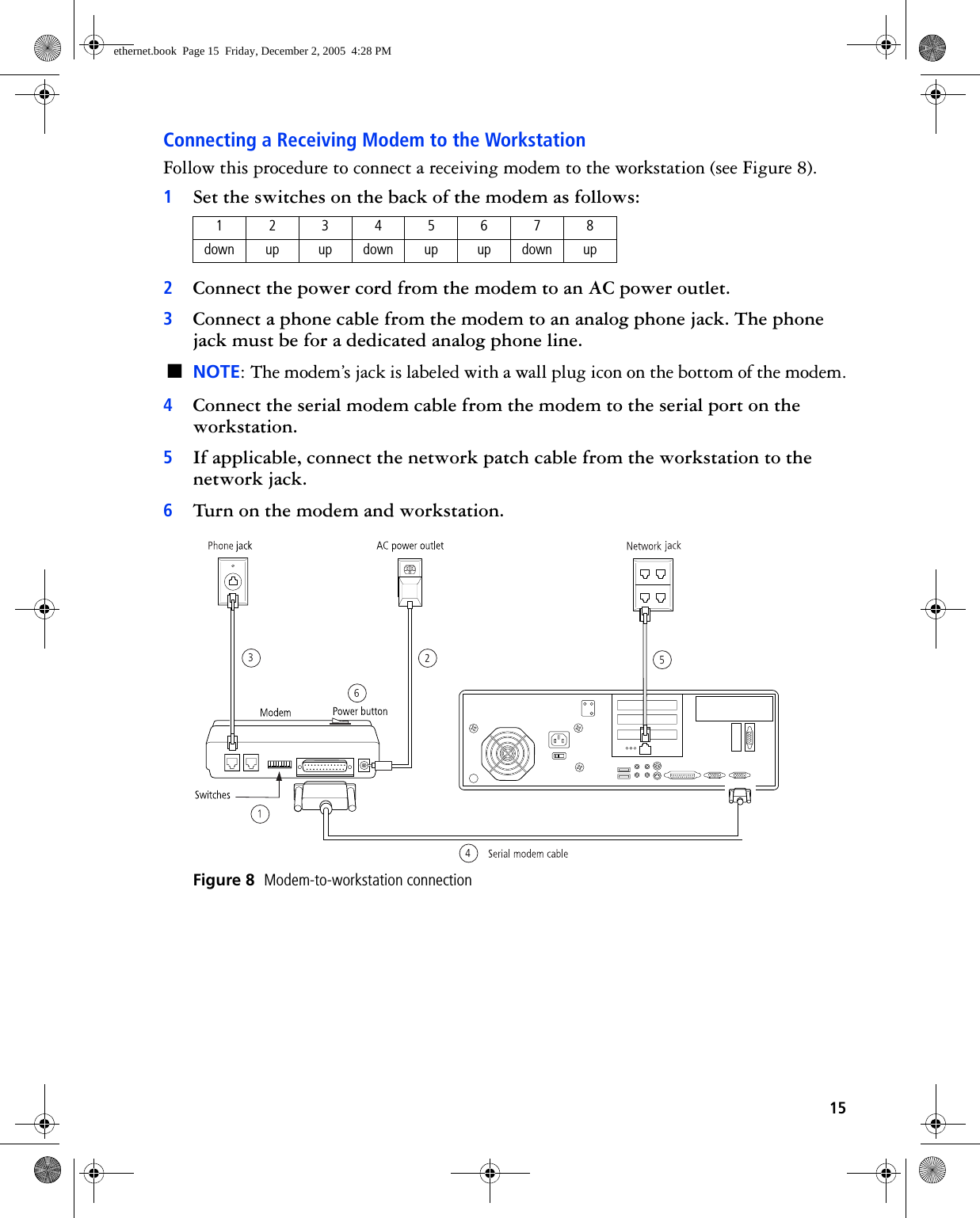 15Connecting a Receiving Modem to the WorkstationFollow this procedure to connect a receiving modem to the workstation (see Figure 8).1Set the switches on the back of the modem as follows:2Connect the power cord from the modem to an AC power outlet.3Connect a phone cable from the modem to an analog phone jack. The phone jack must be for a dedicated analog phone line.■NOTE: The modem’s jack is labeled with a wall plug icon on the bottom of the modem.4Connect the serial modem cable from the modem to the serial port on the workstation.5If applicable, connect the network patch cable from the workstation to the network jack.6Turn on the modem and workstation. Figure 8  Modem-to-workstation connection12345678down up up down up up down upethernet.book  Page 15  Friday, December 2, 2005  4:28 PM
