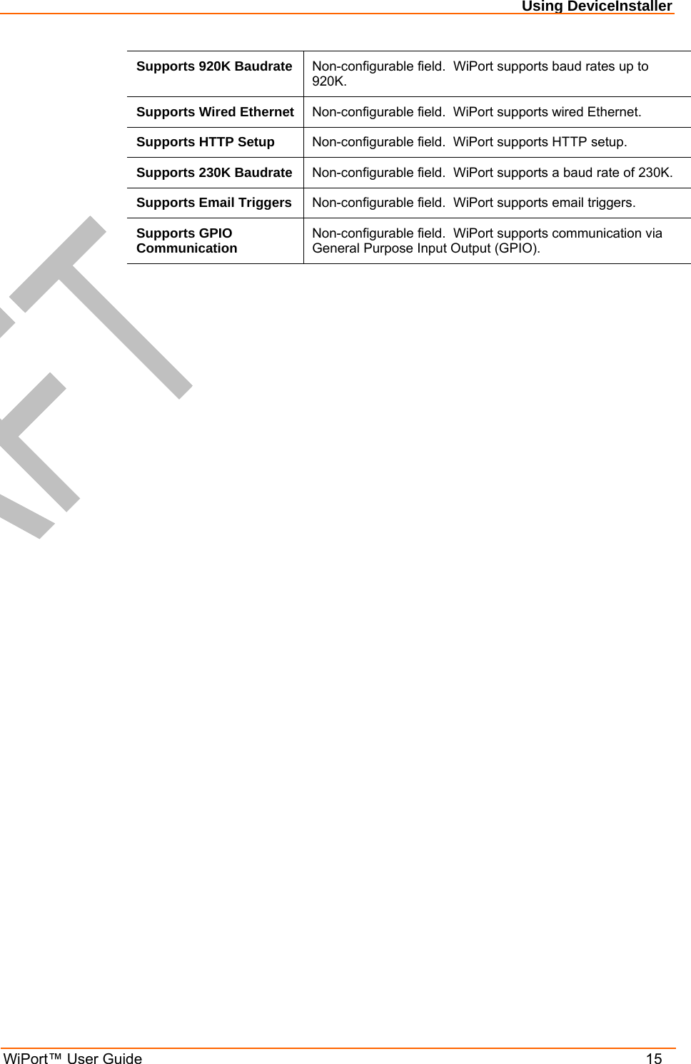  Using DeviceInstaller WiPort™ User Guide    15 Supports 920K Baudrate  Non-configurable field.  WiPort supports baud rates up to 920K. Supports Wired Ethernet  Non-configurable field.  WiPort supports wired Ethernet. Supports HTTP Setup  Non-configurable field.  WiPort supports HTTP setup. Supports 230K Baudrate  Non-configurable field.  WiPort supports a baud rate of 230K. Supports Email Triggers  Non-configurable field.  WiPort supports email triggers. Supports GPIO Communication  Non-configurable field.  WiPort supports communication via General Purpose Input Output (GPIO). 