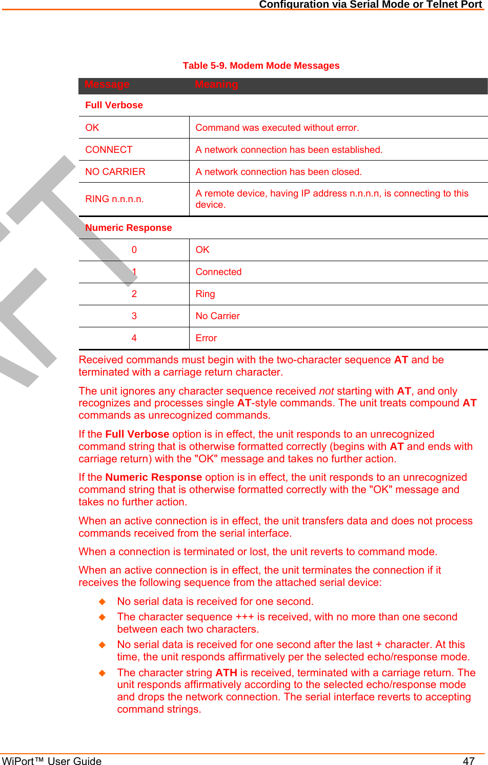 Configuration via Serial Mode or Telnet Port WiPort™ User Guide    47  Table 5-9. Modem Mode Messages Message   Meaning  Full Verbose OK  Command was executed without error. CONNECT  A network connection has been established. NO CARRIER  A network connection has been closed. RING n.n.n.n.  A remote device, having IP address n.n.n.n, is connecting to this device. Numeric Response 0 OK 1 Connected 2 Ring 3 No Carrier 4 Error Received commands must begin with the two-character sequence AT and be terminated with a carriage return character. The unit ignores any character sequence received not starting with AT, and only recognizes and processes single AT-style commands. The unit treats compound AT commands as unrecognized commands.  If the Full Verbose option is in effect, the unit responds to an unrecognized command string that is otherwise formatted correctly (begins with AT and ends with carriage return) with the &quot;OK&quot; message and takes no further action. If the Numeric Response option is in effect, the unit responds to an unrecognized command string that is otherwise formatted correctly with the &quot;OK&quot; message and takes no further action. When an active connection is in effect, the unit transfers data and does not process commands received from the serial interface. When a connection is terminated or lost, the unit reverts to command mode. When an active connection is in effect, the unit terminates the connection if it receives the following sequence from the attached serial device:   No serial data is received for one second.   The character sequence +++ is received, with no more than one second between each two characters.   No serial data is received for one second after the last + character. At this time, the unit responds affirmatively per the selected echo/response mode.   The character string ATH is received, terminated with a carriage return. The unit responds affirmatively according to the selected echo/response mode and drops the network connection. The serial interface reverts to accepting command strings. 