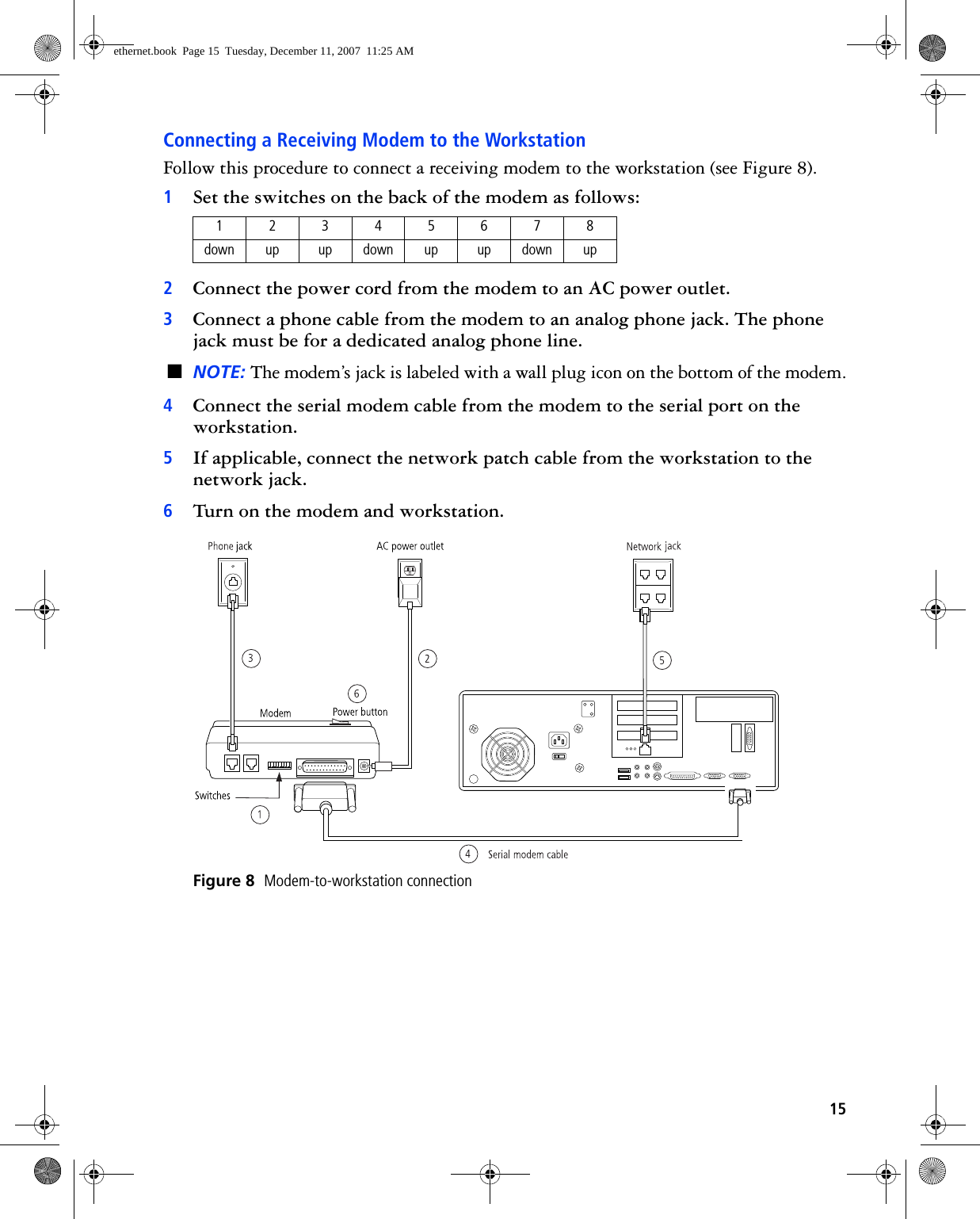 15Connecting a Receiving Modem to the WorkstationFollow this procedure to connect a receiving modem to the workstation (see Figure 8).1Set the switches on the back of the modem as follows:2Connect the power cord from the modem to an AC power outlet.3Connect a phone cable from the modem to an analog phone jack. The phone jack must be for a dedicated analog phone line.■NOTE: The modem’s jack is labeled with a wall plug icon on the bottom of the modem.4Connect the serial modem cable from the modem to the serial port on the workstation.5If applicable, connect the network patch cable from the workstation to the network jack.6Turn on the modem and workstation. Figure 8  Modem-to-workstation connection12345678down up up down up up down upethernet.book  Page 15  Tuesday, December 11, 2007  11:25 AM