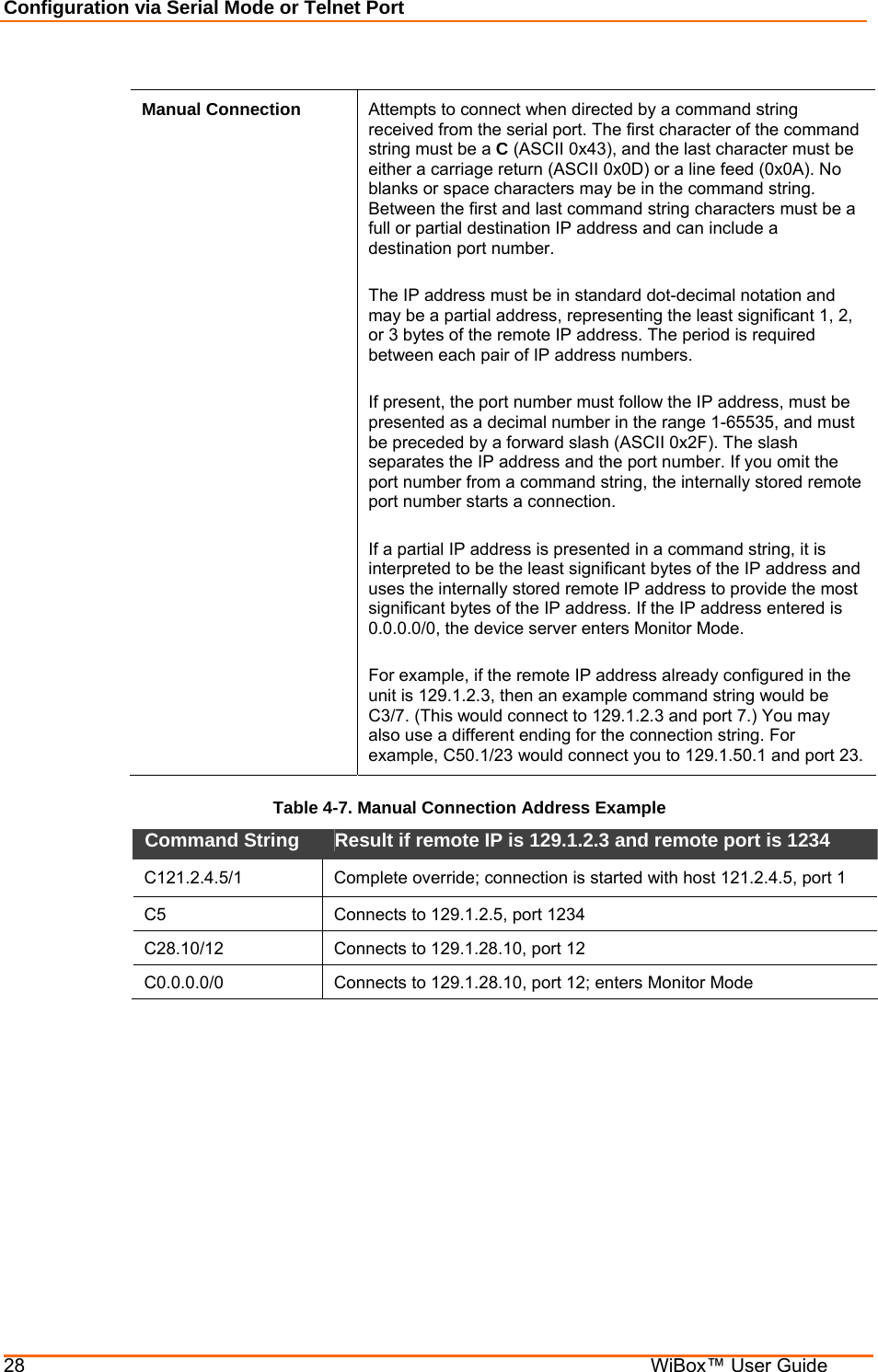 Configuration via Serial Mode or Telnet Port 28    WiBox™ User Guide  Manual Connection  Attempts to connect when directed by a command string received from the serial port. The first character of the command string must be a C (ASCII 0x43), and the last character must be either a carriage return (ASCII 0x0D) or a line feed (0x0A). No blanks or space characters may be in the command string. Between the first and last command string characters must be a full or partial destination IP address and can include a destination port number.   The IP address must be in standard dot-decimal notation and may be a partial address, representing the least significant 1, 2, or 3 bytes of the remote IP address. The period is required between each pair of IP address numbers.  If present, the port number must follow the IP address, must be presented as a decimal number in the range 1-65535, and must be preceded by a forward slash (ASCII 0x2F). The slash separates the IP address and the port number. If you omit the port number from a command string, the internally stored remote port number starts a connection.   If a partial IP address is presented in a command string, it is interpreted to be the least significant bytes of the IP address and uses the internally stored remote IP address to provide the most significant bytes of the IP address. If the IP address entered is 0.0.0.0/0, the device server enters Monitor Mode.  For example, if the remote IP address already configured in the unit is 129.1.2.3, then an example command string would be C3/7. (This would connect to 129.1.2.3 and port 7.) You may also use a different ending for the connection string. For example, C50.1/23 would connect you to 129.1.50.1 and port 23. Table 4-7. Manual Connection Address Example Command String   Result if remote IP is 129.1.2.3 and remote port is 1234  C121.2.4.5/1   Complete override; connection is started with host 121.2.4.5, port 1  C5   Connects to 129.1.2.5, port 1234  C28.10/12   Connects to 129.1.28.10, port 12  C0.0.0.0/0  Connects to 129.1.28.10, port 12; enters Monitor Mode  