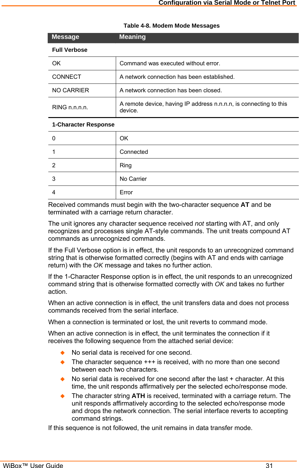 Configuration via Serial Mode or Telnet Port  WiBox™ User Guide  31 Table 4-8. Modem Mode Messages Message   Meaning  Full Verbose OK  Command was executed without error. CONNECT  A network connection has been established. NO CARRIER  A network connection has been closed. RING n.n.n.n.  A remote device, having IP address n.n.n.n, is connecting to this device. 1-Character Response 0 OK 1 Connected 2 Ring 3 No Carrier 4 Error Received commands must begin with the two-character sequence AT and be terminated with a carriage return character. The unit ignores any character sequence received not starting with AT, and only recognizes and processes single AT-style commands. The unit treats compound AT commands as unrecognized commands.  If the Full Verbose option is in effect, the unit responds to an unrecognized command string that is otherwise formatted correctly (begins with AT and ends with carriage return) with the OK message and takes no further action. If the 1-Character Response option is in effect, the unit responds to an unrecognized command string that is otherwise formatted correctly with OK and takes no further action. When an active connection is in effect, the unit transfers data and does not process commands received from the serial interface. When a connection is terminated or lost, the unit reverts to command mode. When an active connection is in effect, the unit terminates the connection if it receives the following sequence from the attached serial device:  No serial data is received for one second.  The character sequence +++ is received, with no more than one second between each two characters.  No serial data is received for one second after the last + character. At this time, the unit responds affirmatively per the selected echo/response mode.  The character string ATH is received, terminated with a carriage return. The unit responds affirmatively according to the selected echo/response mode and drops the network connection. The serial interface reverts to accepting command strings. If this sequence is not followed, the unit remains in data transfer mode. 