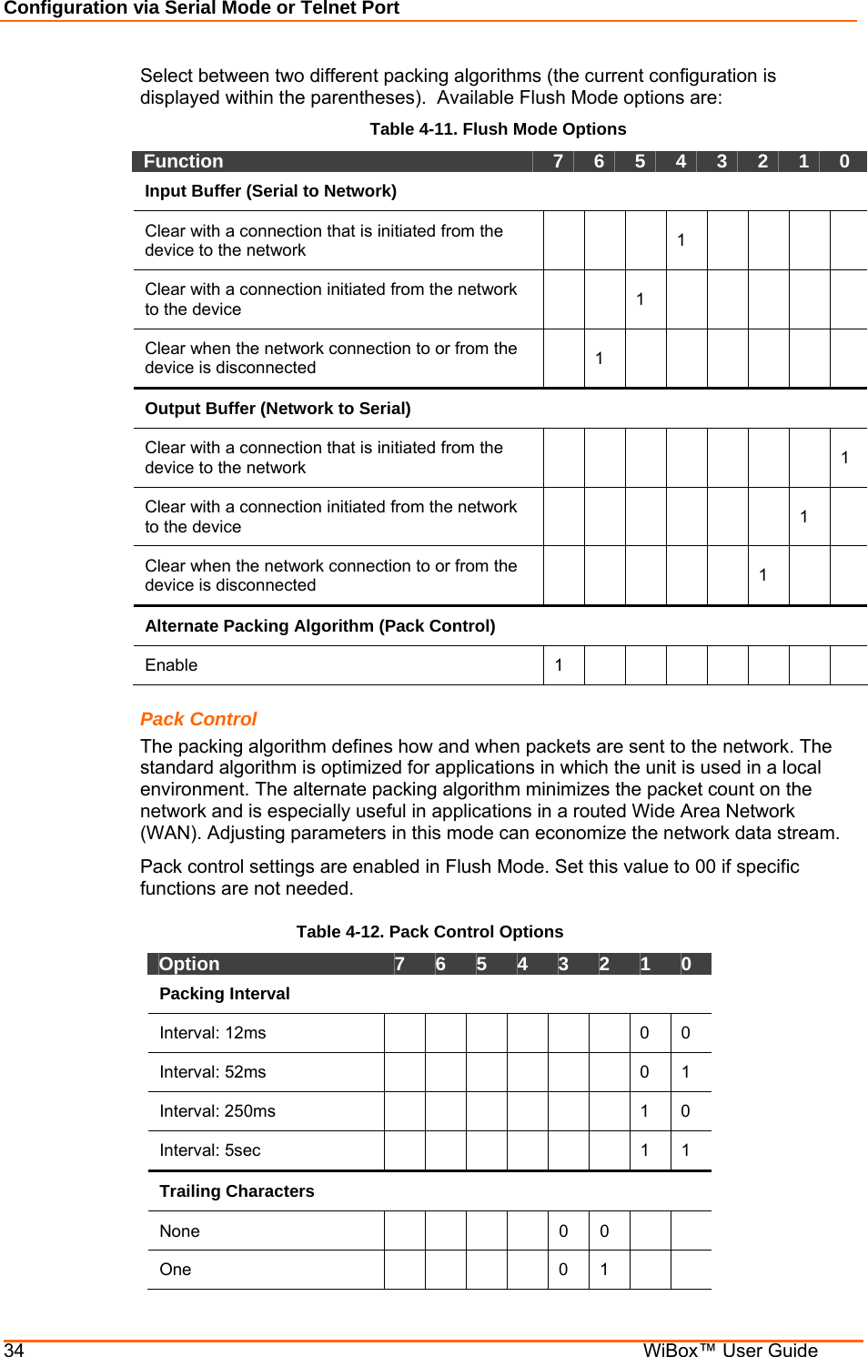 Configuration via Serial Mode or Telnet Port 34    WiBox™ User Guide Select between two different packing algorithms (the current configuration is displayed within the parentheses).  Available Flush Mode options are: Table 4-11. Flush Mode Options Function     7  6  5  4  3   2   1  0 Input Buffer (Serial to Network)  Clear with a connection that is initiated from the device to the network      1      Clear with a connection initiated from the network to the device    1       Clear when the network connection to or from the device is disconnected   1        Output Buffer (Network to Serial)  Clear with a connection that is initiated from the device to the network         1 Clear with a connection initiated from the network to the device        1   Clear when the network connection to or from the device is disconnected       1    Alternate Packing Algorithm (Pack Control)  Enable   1         Pack Control The packing algorithm defines how and when packets are sent to the network. The standard algorithm is optimized for applications in which the unit is used in a local environment. The alternate packing algorithm minimizes the packet count on the network and is especially useful in applications in a routed Wide Area Network (WAN). Adjusting parameters in this mode can economize the network data stream.  Pack control settings are enabled in Flush Mode. Set this value to 00 if specific functions are not needed. Table 4-12. Pack Control Options Option   7   6   5   4   3   2   1   0  Packing Interval  Interval: 12ms         0  0  Interval: 52ms         0  1  Interval: 250ms         1  0  Interval: 5sec         1  1  Trailing Characters  None       0  0    One       0  1    