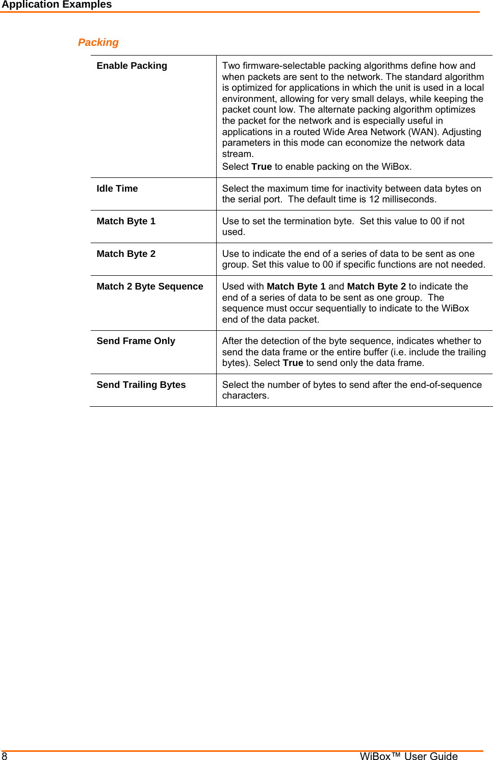 Application Examples 8    WiBox™ User Guide Packing Enable Packing  Two firmware-selectable packing algorithms define how and when packets are sent to the network. The standard algorithm is optimized for applications in which the unit is used in a local environment, allowing for very small delays, while keeping the packet count low. The alternate packing algorithm optimizes the packet for the network and is especially useful in applications in a routed Wide Area Network (WAN). Adjusting parameters in this mode can economize the network data stream. Select True to enable packing on the WiBox. Idle Time  Select the maximum time for inactivity between data bytes on the serial port.  The default time is 12 milliseconds. Match Byte 1  Use to set the termination byte.  Set this value to 00 if not used. Match Byte 2  Use to indicate the end of a series of data to be sent as one group. Set this value to 00 if specific functions are not needed. Match 2 Byte Sequence  Used with Match Byte 1 and Match Byte 2 to indicate the end of a series of data to be sent as one group.  The sequence must occur sequentially to indicate to the WiBox end of the data packet. Send Frame Only  After the detection of the byte sequence, indicates whether to send the data frame or the entire buffer (i.e. include the trailing bytes). Select True to send only the data frame. Send Trailing Bytes  Select the number of bytes to send after the end-of-sequence characters. 