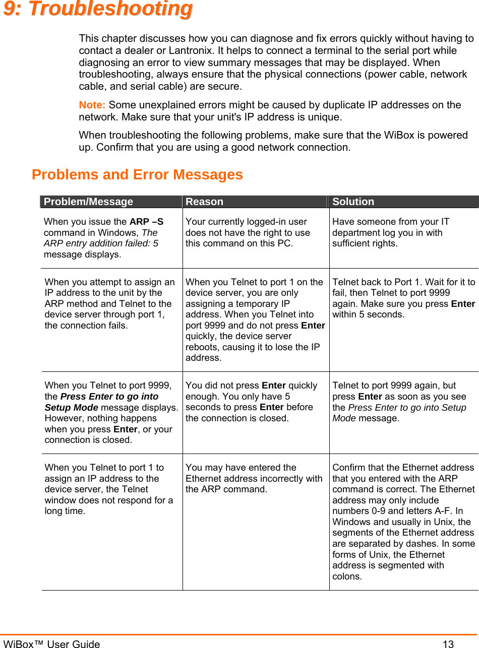   WiBox™ User Guide  13 99::  TTrroouubblleesshhoooottiinngg  This chapter discusses how you can diagnose and fix errors quickly without having to contact a dealer or Lantronix. It helps to connect a terminal to the serial port while diagnosing an error to view summary messages that may be displayed. When troubleshooting, always ensure that the physical connections (power cable, network cable, and serial cable) are secure.  Note: Some unexplained errors might be caused by duplicate IP addresses on the network. Make sure that your unit&apos;s IP address is unique.  When troubleshooting the following problems, make sure that the WiBox is powered up. Confirm that you are using a good network connection.  Problems and Error Messages Problem/Message   Reason   Solution  When you issue the ARP –S command in Windows, The ARP entry addition failed: 5 message displays.  Your currently logged-in user does not have the right to use this command on this PC.  Have someone from your IT department log you in with sufficient rights.  When you attempt to assign an IP address to the unit by the ARP method and Telnet to the device server through port 1, the connection fails.  When you Telnet to port 1 on the device server, you are only assigning a temporary IP address. When you Telnet into port 9999 and do not press Enter quickly, the device server  reboots, causing it to lose the IP address.  Telnet back to Port 1. Wait for it to fail, then Telnet to port 9999 again. Make sure you press Enter within 5 seconds.  When you Telnet to port 9999, the Press Enter to go into Setup Mode message displays. However, nothing happens when you press Enter, or your connection is closed.  You did not press Enter quickly enough. You only have 5 seconds to press Enter before the connection is closed.  Telnet to port 9999 again, but press Enter as soon as you see the Press Enter to go into Setup Mode message. When you Telnet to port 1 to assign an IP address to the device server, the Telnet window does not respond for a long time.  You may have entered the Ethernet address incorrectly with the ARP command.  Confirm that the Ethernet address that you entered with the ARP command is correct. The Ethernet address may only include numbers 0-9 and letters A-F. In Windows and usually in Unix, the segments of the Ethernet address are separated by dashes. In some forms of Unix, the Ethernet address is segmented with colons.  