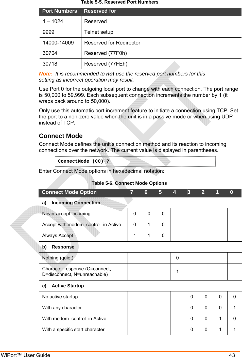  WiPort™ User Guide    43 Table 5-5. Reserved Port Numbers Port Numbers   Reserved for  1 – 1024  Reserved  9999   Telnet setup  14000-14009   Reserved for Redirector 30704 Reserved (77F0h) 30718 Reserved (77FEh) Note:  It is recommended to not use the reserved port numbers for this setting as incorrect operation may result. Use Port 0 for the outgoing local port to change with each connection. The port range is 50,000 to 59,999. Each subsequent connection increments the number by 1 (it wraps back around to 50,000).  Only use this automatic port increment feature to initiate a connection using TCP. Set the port to a non-zero value when the unit is in a passive mode or when using UDP instead of TCP. Connect Mode  Connect Mode defines the unit’s connection method and its reaction to incoming connections over the network. The current value is displayed in parentheses. ConnectMode (C0) ? _ Enter Connect Mode options in hexadecimal notation: Table 5-6. Connect Mode Options Connect Mode Option   7  6  5  4  3  2  1  0 a)  Incoming Connection  Never accept incoming   0 0 0      Accept with modem_control_in Active 0 1 0      Always Accept   1 1 0      b) Response  Nothing (quiet)      0     Character response (C=connect, D=disconnect, N=unreachable)      1     c)  Active Startup  No active startup           0  0  0  0 With any character           0  0  0  1 With modem_control_in Active           0  0  1  0 With a specific start character           0  0  1  1 