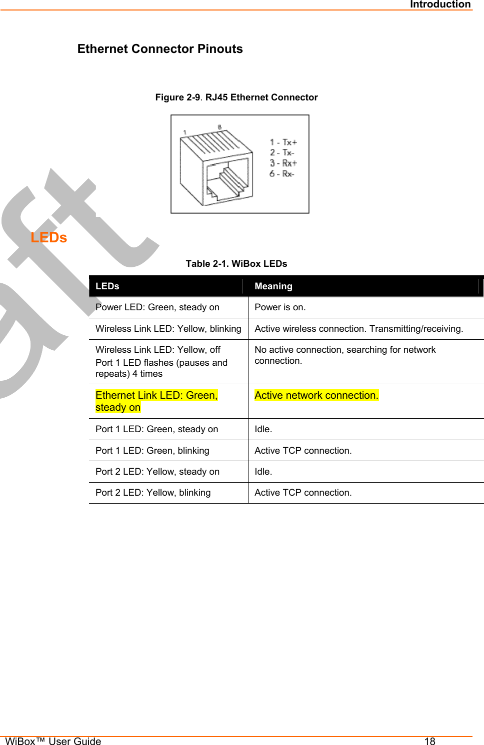 Introduction  WiBox™ User Guide  18 Ethernet Connector Pinouts  Figure 2-9. RJ45 Ethernet Connector  LEDs Table 2-1. WiBox LEDs LEDs  Meaning Power LED: Green, steady on  Power is on. Wireless Link LED: Yellow, blinking  Active wireless connection. Transmitting/receiving. Wireless Link LED: Yellow, off Port 1 LED flashes (pauses and repeats) 4 times No active connection, searching for network connection.  Ethernet Link LED: Green, steady on Active network connection. Port 1 LED: Green, steady on  Idle. Port 1 LED: Green, blinking  Active TCP connection. Port 2 LED: Yellow, steady on  Idle. Port 2 LED: Yellow, blinking  Active TCP connection.  
