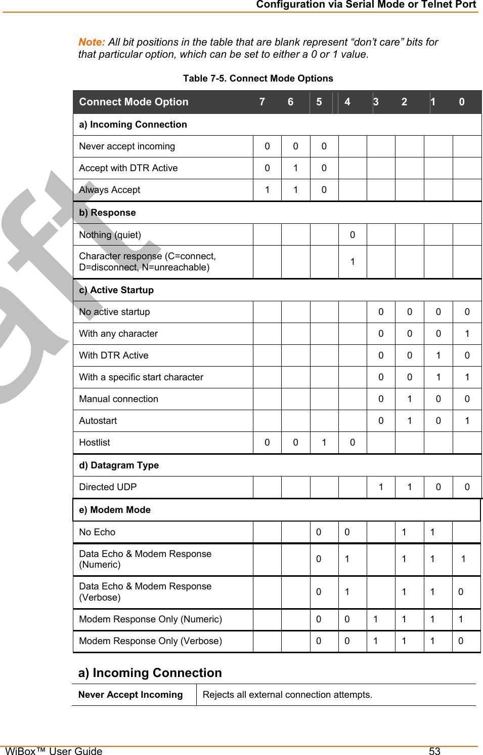 Configuration via Serial Mode or Telnet Port  WiBox™ User Guide  53 Note: All bit positions in the table that are blank represent “don’t care” bits for that particular option, which can be set to either a 0 or 1 value. Table 7-5. Connect Mode Options Connect Mode Option   7  6  5  4  3  2  1  0 a) Incoming Connection  Never accept incoming   0  0  0           Accept with DTR Active  0  1  0           Always Accept   1  1  0           b) Response  Nothing (quiet)         0         Character response (C=connect, D=disconnect, N=unreachable)        1        c) Active Startup  No active startup           0  0  0  0 With any character           0  0  0  1 With DTR Active           0  0  1  0 With a specific start character           0  0  1  1 Manual connection           0  1  0  0 Autostart       0 1 0 1 Hostlist   0  0  1  0      d) Datagram Type  Directed UDP           1  1  0  0 e) Modem Mode   No Echo     0 0   1 1   Data Echo &amp; Modem Response (Numeric)     0 1   1 1  1 Data Echo &amp; Modem Response (Verbose)      0 1   1 1 0 Modem Response Only (Numeric)     0 0 1 1 1 1 Modem Response Only (Verbose)     0 0 1 1 1 0 a) Incoming Connection Never Accept Incoming  Rejects all external connection attempts. 