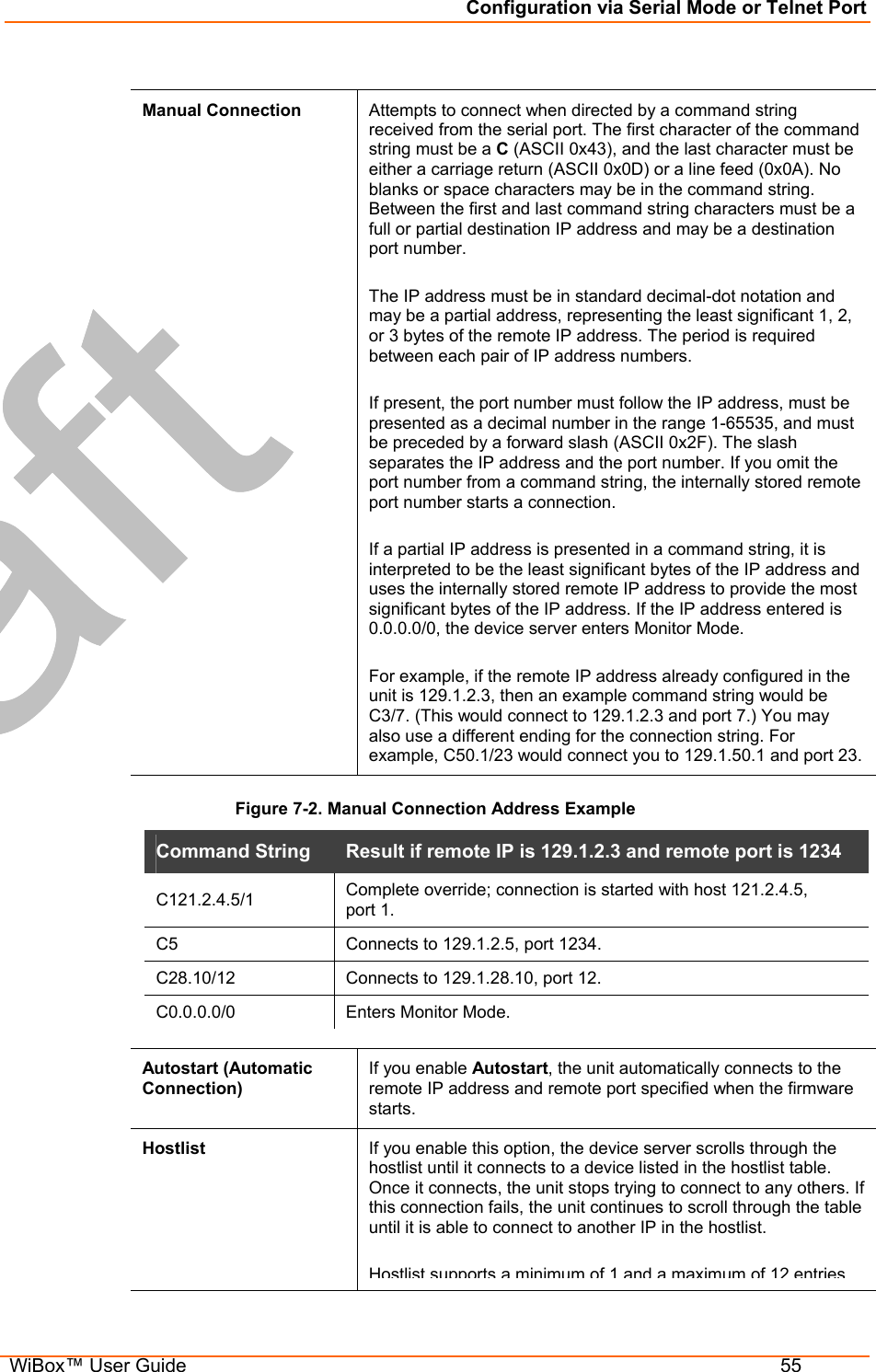 Configuration via Serial Mode or Telnet Port  WiBox™ User Guide  55  Manual Connection  Attempts to connect when directed by a command string received from the serial port. The first character of the command string must be a C (ASCII 0x43), and the last character must be either a carriage return (ASCII 0x0D) or a line feed (0x0A). No blanks or space characters may be in the command string. Between the first and last command string characters must be a full or partial destination IP address and may be a destination port number.   The IP address must be in standard decimal-dot notation and may be a partial address, representing the least significant 1, 2, or 3 bytes of the remote IP address. The period is required between each pair of IP address numbers.  If present, the port number must follow the IP address, must be presented as a decimal number in the range 1-65535, and must be preceded by a forward slash (ASCII 0x2F). The slash separates the IP address and the port number. If you omit the port number from a command string, the internally stored remote port number starts a connection.   If a partial IP address is presented in a command string, it is interpreted to be the least significant bytes of the IP address and uses the internally stored remote IP address to provide the most significant bytes of the IP address. If the IP address entered is 0.0.0.0/0, the device server enters Monitor Mode.  For example, if the remote IP address already configured in the unit is 129.1.2.3, then an example command string would be C3/7. (This would connect to 129.1.2.3 and port 7.) You may also use a different ending for the connection string. For example, C50.1/23 would connect you to 129.1.50.1 and port 23. Figure 7-2. Manual Connection Address Example Command String   Result if remote IP is 129.1.2.3 and remote port is 1234  C121.2.4.5/1  Complete override; connection is started with host 121.2.4.5,  port 1.  C5   Connects to 129.1.2.5, port 1234.  C28.10/12   Connects to 129.1.28.10, port 12.  C0.0.0.0/0  Enters Monitor Mode.  Autostart (Automatic Connection) If you enable Autostart, the unit automatically connects to the remote IP address and remote port specified when the firmware starts.  Hostlist  If you enable this option, the device server scrolls through the hostlist until it connects to a device listed in the hostlist table. Once it connects, the unit stops trying to connect to any others. If this connection fails, the unit continues to scroll through the table until it is able to connect to another IP in the hostlist.  Hostlist supports a minimum of 1 and a maximum of 12 entries