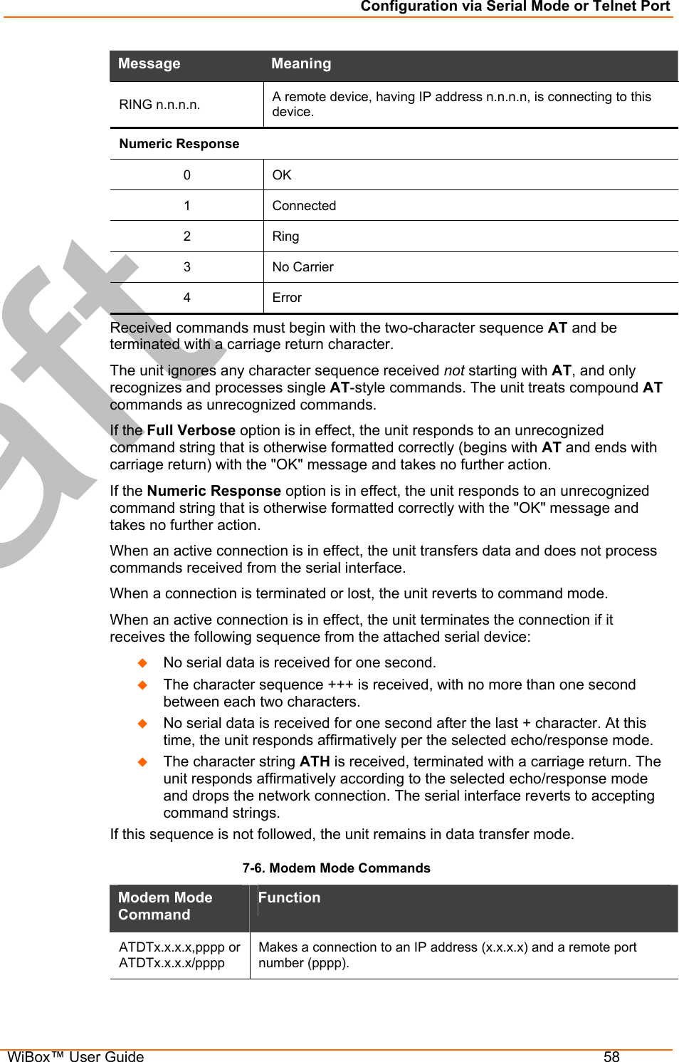 Configuration via Serial Mode or Telnet Port  WiBox™ User Guide  58 Message   Meaning  RING n.n.n.n.  A remote device, having IP address n.n.n.n, is connecting to this device. Numeric Response 0 OK 1 Connected 2 Ring 3 No Carrier 4 Error Received commands must begin with the two-character sequence AT and be terminated with a carriage return character. The unit ignores any character sequence received not starting with AT, and only recognizes and processes single AT-style commands. The unit treats compound AT commands as unrecognized commands.  If the Full Verbose option is in effect, the unit responds to an unrecognized command string that is otherwise formatted correctly (begins with AT and ends with carriage return) with the &quot;OK&quot; message and takes no further action. If the Numeric Response option is in effect, the unit responds to an unrecognized command string that is otherwise formatted correctly with the &quot;OK&quot; message and takes no further action. When an active connection is in effect, the unit transfers data and does not process commands received from the serial interface. When a connection is terminated or lost, the unit reverts to command mode. When an active connection is in effect, the unit terminates the connection if it receives the following sequence from the attached serial device:   No serial data is received for one second.   The character sequence +++ is received, with no more than one second between each two characters.   No serial data is received for one second after the last + character. At this time, the unit responds affirmatively per the selected echo/response mode.   The character string ATH is received, terminated with a carriage return. The unit responds affirmatively according to the selected echo/response mode and drops the network connection. The serial interface reverts to accepting command strings. If this sequence is not followed, the unit remains in data transfer mode. 7-6. Modem Mode Commands Modem Mode Command  Function  ATDTx.x.x.x,pppp or ATDTx.x.x.x/pppp  Makes a connection to an IP address (x.x.x.x) and a remote port number (pppp).  