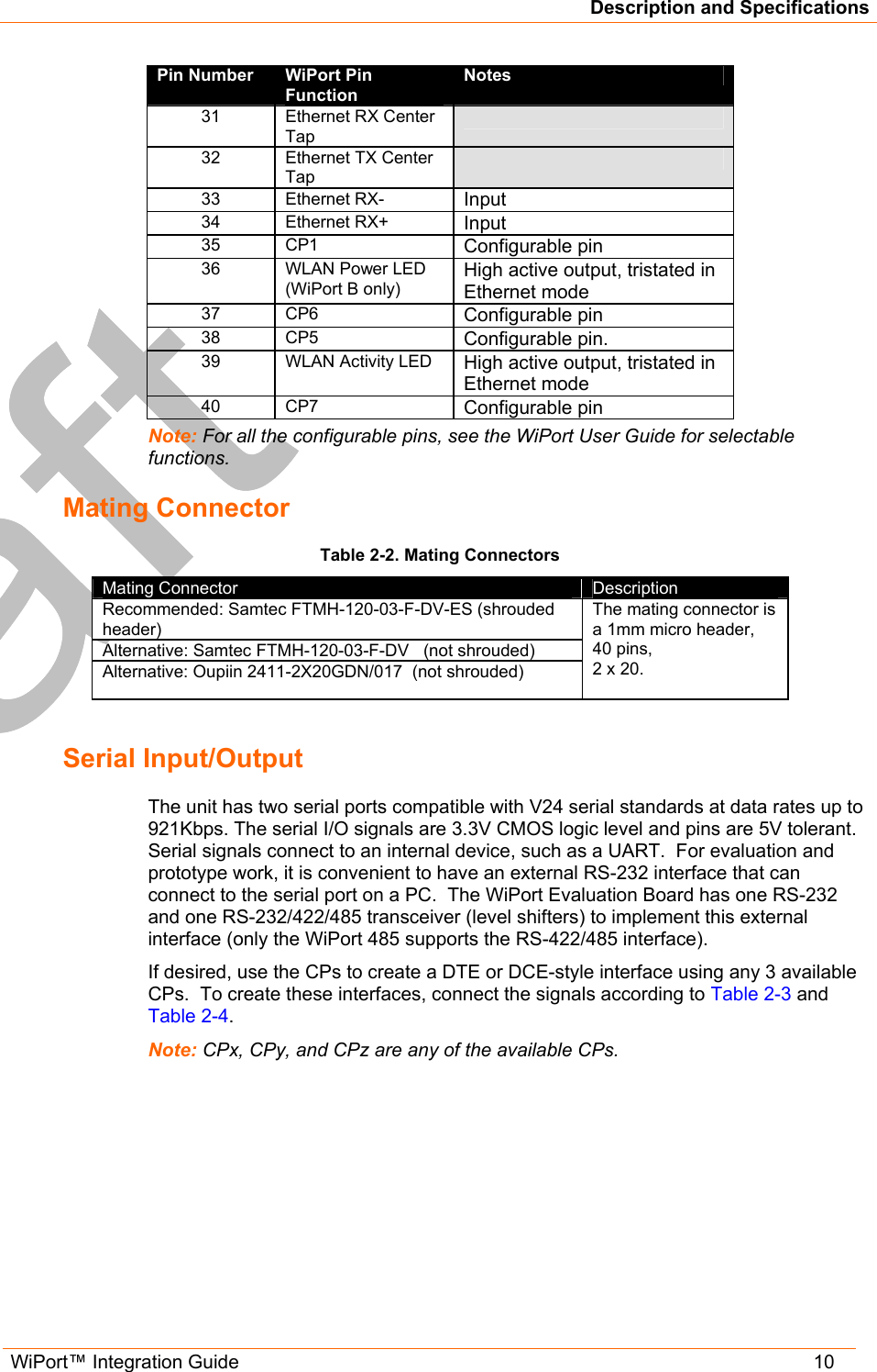Description and Specifications WiPort™ Integration Guide   10 Pin Number  WiPort Pin Function Notes 31  Ethernet RX Center Tap   32  Ethernet TX Center Tap   33 Ethernet RX-  Input 34 Ethernet RX+  Input 35 CP1  Configurable pin 36  WLAN Power LED (WiPort B only) High active output, tristated in Ethernet mode 37 CP6  Configurable pin 38 CP5  Configurable pin.  39  WLAN Activity LED  High active output, tristated in Ethernet mode 40 CP7  Configurable pin Note: For all the configurable pins, see the WiPort User Guide for selectable functions. Mating Connector Table 2-2. Mating Connectors Mating Connector  Description Recommended: Samtec FTMH-120-03-F-DV-ES (shrouded header) Alternative: Samtec FTMH-120-03-F-DV   (not shrouded) Alternative: Oupiin 2411-2X20GDN/017  (not shrouded) The mating connector is a 1mm micro header, 40 pins,  2 x 20.   Serial Input/Output The unit has two serial ports compatible with V24 serial standards at data rates up to 921Kbps. The serial I/O signals are 3.3V CMOS logic level and pins are 5V tolerant. Serial signals connect to an internal device, such as a UART.  For evaluation and prototype work, it is convenient to have an external RS-232 interface that can connect to the serial port on a PC.  The WiPort Evaluation Board has one RS-232  and one RS-232/422/485 transceiver (level shifters) to implement this external interface (only the WiPort 485 supports the RS-422/485 interface). If desired, use the CPs to create a DTE or DCE-style interface using any 3 available CPs.  To create these interfaces, connect the signals according to Table 2-3 and Table 2-4. Note: CPx, CPy, and CPz are any of the available CPs. 