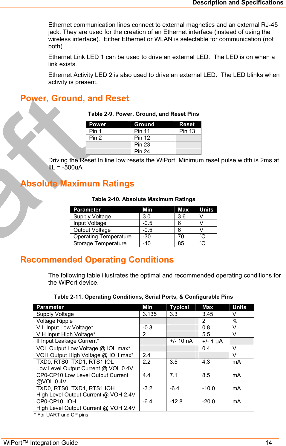 Description and Specifications WiPort™ Integration Guide   14 Ethernet communication lines connect to external magnetics and an external RJ-45 jack. They are used for the creation of an Ethernet interface (instead of using the wireless interface).  Either Ethernet or WLAN is selectable for communication (not both). Ethernet Link LED 1 can be used to drive an external LED.  The LED is on when a link exists. Ethernet Activity LED 2 is also used to drive an external LED.  The LED blinks when activity is present. Power, Ground, and Reset  Table 2-9. Power, Ground, and Reset Pins Power  Ground  Reset Pin 1  Pin 11  Pin 13 Pin 2  Pin 12    Pin 23    Pin 24   Driving the Reset In line low resets the WiPort. Minimum reset pulse width is 2ms at IIL = -500uA Absolute Maximum Ratings  Table 2-10. Absolute Maximum Ratings Parameter  Min  Max  Units Supply Voltage  3.0  3.6  V Input Voltage  -0.5  6  V Output Voltage  -0.5  6  V Operating Temperature -30  70  ºC Storage Temperature  -40  85  ºC Recommended Operating Conditions The following table illustrates the optimal and recommended operating conditions for the WiPort device. Table 2-11. Operating Conditions, Serial Ports, &amp; Configurable Pins Parameter  Min  Typical  Max  Units Supply Voltage  3.135  3.3  3.45  V Voltage Ripple      2 % VIL Input Low Voltage*  -0.3   0.8 V VIH Input High Voltage*  2   5.5 V II Input Leakage Current*   +/- 10 nA  +/- 1 µA  VOL Output Low Voltage @ IOL max*      0.4 V VOH Output High Voltage @ IOH max*  2.4      V TXD0, RTS0, TXD1, RTS1 IOL  Low Level Output Current @ VOL 0.4V 2.2 3.5  4.3  mA CP0-CP10 Low Level Output Current  @VOL 0.4V 4.4 7.1  8.5  mA TXD0, RTS0, TXD1, RTS1 IOH  High Level Output Current @ VOH 2.4V -3.2 -6.4  -10.0 mA CP0-CP10  IOH  High Level Output Current @ VOH 2.4V -6.4 -12.8  -20.0 mA   * For UART and CP pins 