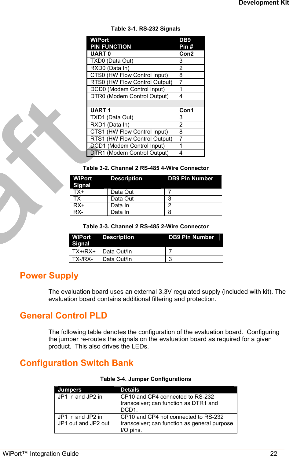 Development Kit WiPort™ Integration Guide   22 Table 3-1. RS-232 Signals WiPort  PIN FUNCTION  DB9 Pin # UART 0  Con2 TXD0 (Data Out)  3 RXD0 (Data In)  2 CTS0 (HW Flow Control Input)  8 RTS0 (HW Flow Control Output)  7 DCD0 (Modem Control Input)  1 DTR0 (Modem Control Output)  4    UART 1  Con1 TXD1 (Data Out)  3 RXD1 (Data In)  2 CTS1 (HW Flow Control Input)  8 RTS1 (HW Flow Control Output)  7 DCD1 (Modem Control Input)  1 DTR1 (Modem Control Output)  4 Table 3-2. Channel 2 RS-485 4-Wire Connector   WiPort Signal Description   DB9 Pin Number TX+ Data Out  7 TX- Data Out  3 RX+ Data In  2 RX- Data In  8 Table 3-3. Channel 2 RS-485 2-Wire Connector   WiPort Signal Description   DB9 Pin Number TX+/RX+ Data Out/In  7 TX-/RX- Data Out/In  3 Power Supply The evaluation board uses an external 3.3V regulated supply (included with kit). The evaluation board contains additional filtering and protection.  General Control PLD The following table denotes the configuration of the evaluation board.  Configuring the jumper re-routes the signals on the evaluation board as required for a given product.  This also drives the LEDs. Configuration Switch Bank Table 3-4. Jumper Configurations Jumpers  Details JP1 in and JP2 in  CP10 and CP4 connected to RS-232 transceiver; can function as DTR1 and DCD1. JP1 in and JP2 in JP1 out and JP2 out CP10 and CP4 not connected to RS-232 transceiver; can function as general purpose I/O pins. 