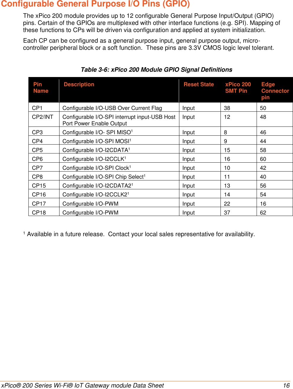    xPico® 200 Series Wi-Fi® IoT Gateway module Data Sheet  16  Configurable General Purpose I/O Pins (GPIO) The xPico 200 module provides up to 12 configurable General Purpose Input/Output (GPIO) pins. Certain of the GPIOs are multiplexed with other interface functions (e.g. SPI). Mapping of these functions to CPs will be driven via configuration and applied at system initialization.  Each CP can be configured as a general purpose input, general purpose output, micro-controller peripheral block or a soft function.  These pins are 3.3V CMOS logic level tolerant.   Table 3-6: xPico 200 Module GPIO Signal Definitions Pin Name Description Reset State xPico 200 SMT Pin Edge Connector pin CP1 Configurable I/O-USB Over Current Flag Input 38 50 CP2/INT Configurable I/O-SPI interrupt input-USB Host Port Power Enable Output Input 12 48 CP3 Configurable I/O- SPI MISO1 Input 8 46 CP4 Configurable I/O-SPI MOSI1 Input 9 44 CP5 Configurable I/O-I2CDATA1 Input 15 58 CP6 Configurable I/O-I2CCLK1 Input 16 60 CP7 Configurable I/O-SPI Clock1 Input 10 42 CP8 Configurable I/O-SPI Chip Select1 Input 11 40 CP15 Configurable I/O-I2CDATA21 Input 13 56 CP16 Configurable I/O-I2CCLK21 Input 14 54 CP17 Configurable I/O-PWM  Input 22 16 CP18 Configurable I/O-PWM Input 37 62  1 Available in a future release.  Contact your local sales representative for availability.             