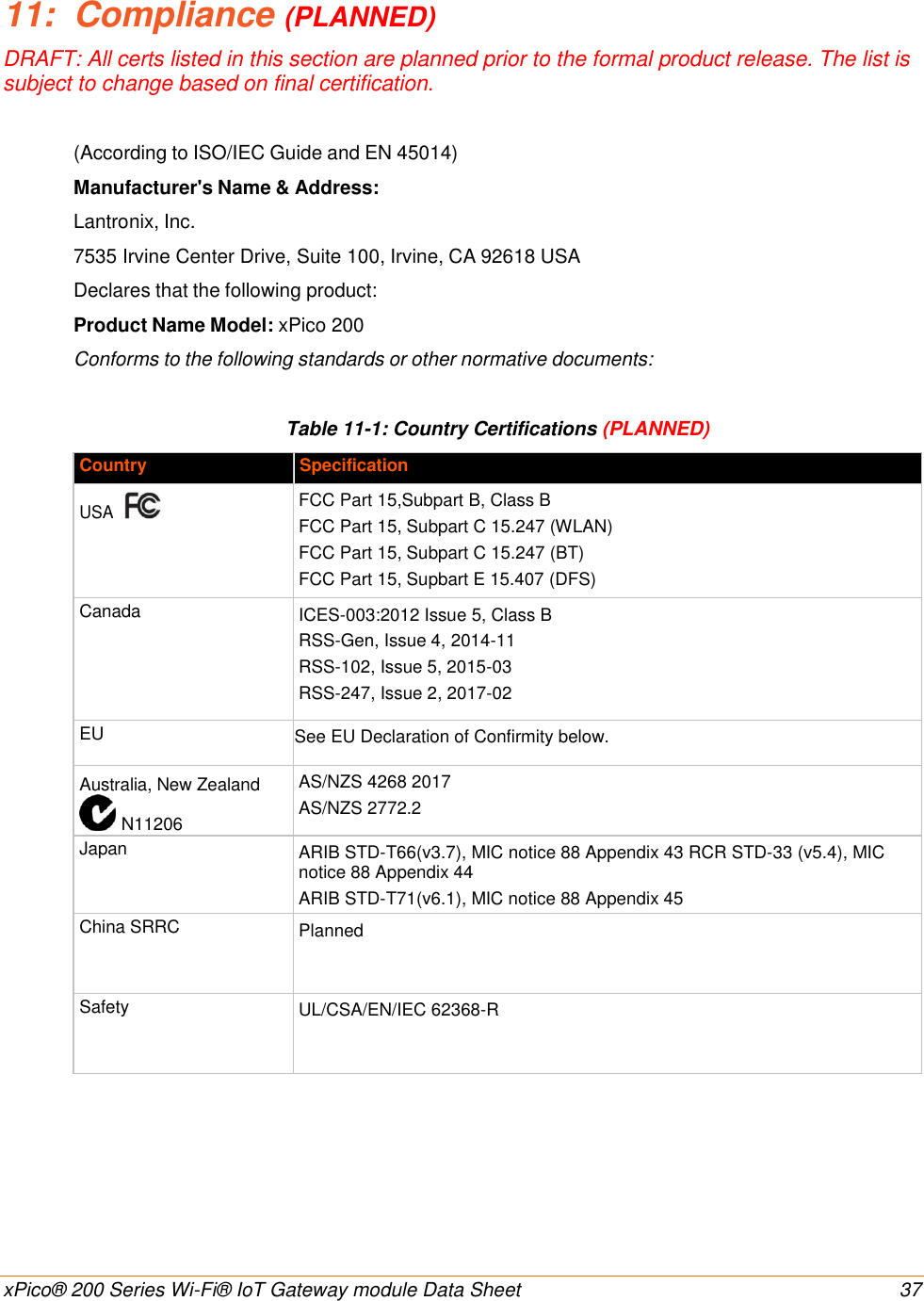    xPico® 200 Series Wi-Fi® IoT Gateway module Data Sheet  37 11:  Compliance (PLANNED) DRAFT: All certs listed in this section are planned prior to the formal product release. The list is subject to change based on final certification.  (According to ISO/IEC Guide and EN 45014)   Manufacturer&apos;s Name &amp; Address:   Lantronix, Inc. 7535 Irvine Center Drive, Suite 100, Irvine, CA 92618 USA   Declares that the following product: Product Name Model: xPico 200  Conforms to the following standards or other normative documents: Table 11-1: Country Certifications (PLANNED) Country Specification USA    FCC Part 15,Subpart B, Class B FCC Part 15, Subpart C 15.247 (WLAN)  FCC Part 15, Subpart C 15.247 (BT)  FCC Part 15, Supbart E 15.407 (DFS) Canada ICES-003:2012 Issue 5, Class B RSS-Gen, Issue 4, 2014-11 RSS-102, Issue 5, 2015-03  RSS-247, Issue 2, 2017-02  EU See EU Declaration of Confirmity below.  Australia, New Zealand  N11206 AS/NZS 4268 2017  AS/NZS 2772.2 Japan ARIB STD-T66(v3.7), MIC notice 88 Appendix 43 RCR STD-33 (v5.4), MIC notice 88 Appendix 44 ARIB STD-T71(v6.1), MIC notice 88 Appendix 45  China SRRC Planned Safety UL/CSA/EN/IEC 62368-R     