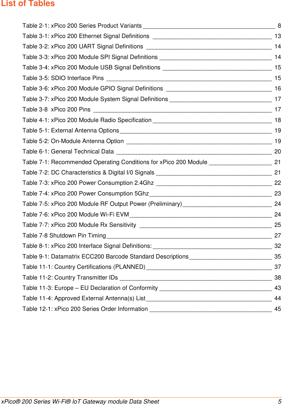   xPico® 200 Series Wi-Fi® IoT Gateway module Data Sheet  5 List of Tables  Table 2-1: xPico 200 Series Product Variants ________________________________________  8 Table 3-1: xPico 200 Ethernet Signal Definitions  ____________________________________ 13 Table 3-2: xPico 200 UART Signal Definitions ______________________________________ 14 Table 3-3: xPico 200 Module SPI Signal Definitions __________________________________ 14 Table 3-4: xPico 200 Module USB Signal Definitions _________________________________  15 Table 3-5: SDIO Interface Pins __________________________________________________ 15 Table 3-6: xPico 200 Module GPIO Signal Definitions  ________________________________ 16 Table 3-7: xPico 200 Module System Signal Definitions _______________________________ 17 Table 3-8  xPico 200 Pins  ______________________________________________________ 17 Table 4-1: xPico 200 Module Radio Specification ____________________________________ 18 Table 5-1: External Antenna Options ______________________________________________ 19 Table 5-2: On-Module Antenna Option ____________________________________________ 19 Table 6-1: General Technical Data _______________________________________________ 20 Table 7-1: Recommended Operating Conditions for xPico 200 Module ___________________ 21 Table 7-2: DC Characteristics &amp; Digital I/0 Signals ___________________________________ 21 Table 7-3: xPico 200 Power Consumption 2.4Ghz ___________________________________ 22 Table 7-4: xPico 200 Power Consumption 5Ghz _____________________________________ 23 Table 7-5: xPico 200 Module RF Output Power (Preliminary) ___________________________ 24 Table 7-6: xPico 200 Module Wi-Fi EVM ___________________________________________ 24 Table 7-7: xPico 200 Module Rx Sensitivity  ________________________________________ 25 Table 7-8 Shutdown Pin Timing __________________________________________________ 27 Table 8-1: xPico 200 Interface Signal Definitions: ____________________________________ 32 Table 9-1: Datamatrix ECC200 Barcode Standard Descriptions _________________________ 35 Table 11-1: Country Certifications (PLANNED) ______________________________________ 37 Table 11-2: Country Transmitter IDs ______________________________________________ 38 Table 11-3: Europe – EU Declaration of Conformity __________________________________ 43 Table 11-4: Approved External Antenna(s) List ______________________________________ 44 Table 12-1: xPico 200 Series Order Information _____________________________________ 45  