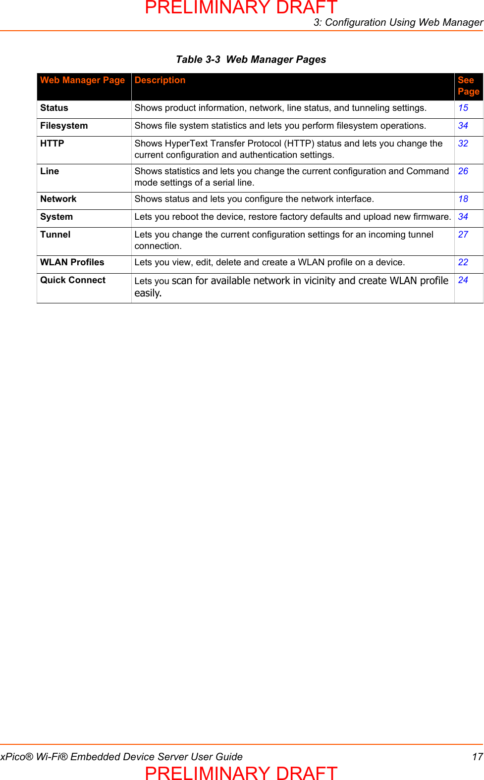 3: Configuration Using Web ManagerxPico® Wi-Fi® Embedded Device Server User Guide 17Table 3-3  Web Manager PagesWeb Manager Page Description See PageStatus Shows product information, network, line status, and tunneling settings. 15Filesystem Shows file system statistics and lets you perform filesystem operations. 34HTTP Shows HyperText Transfer Protocol (HTTP) status and lets you change the current configuration and authentication settings.32Line Shows statistics and lets you change the current configuration and Command mode settings of a serial line.26Network Shows status and lets you configure the network interface.  18System Lets you reboot the device, restore factory defaults and upload new firmware. 34Tunnel Lets you change the current configuration settings for an incoming tunnel connection.27WLAN Profiles Lets you view, edit, delete and create a WLAN profile on a device. 22Quick Connect Lets you scan for available network in vicinity and create WLAN profile easily.24PRELIMINARY DRAFTPRELIMINARY DRAFT