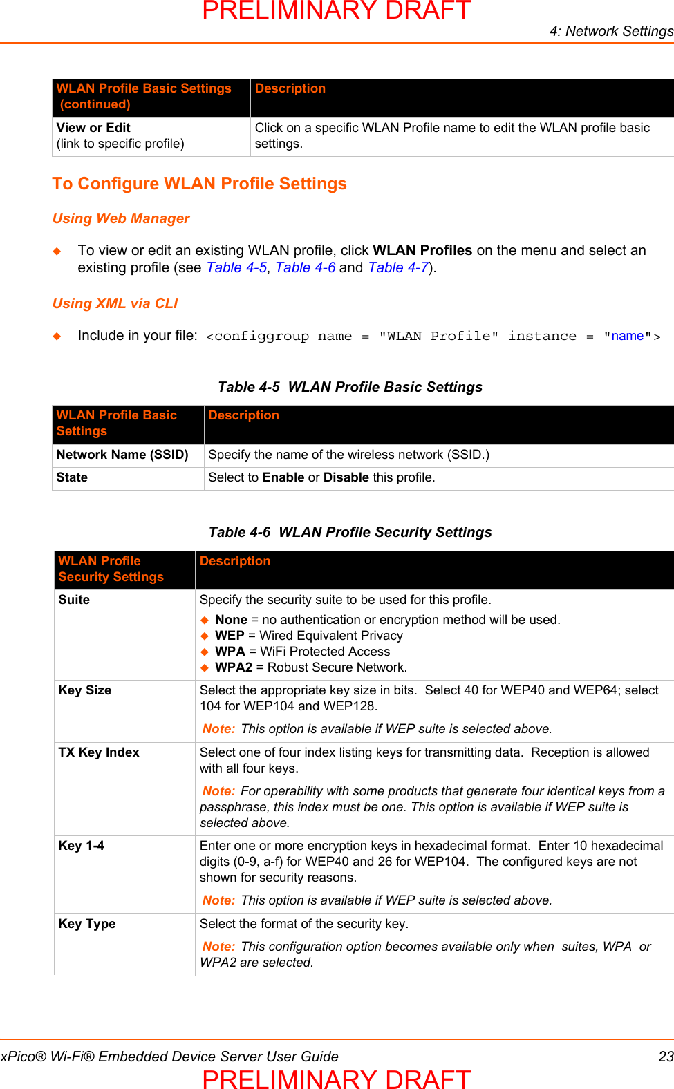 4: Network SettingsxPico® Wi-Fi® Embedded Device Server User Guide 23To Configure WLAN Profile SettingsUsing Web ManagerTo view or edit an existing WLAN profile, click WLAN Profiles on the menu and select an existing profile (see Table 4-5, Table 4-6 and Table 4-7).Using XML via CLIInclude in your file:  &lt;configgroup name = &quot;WLAN Profile&quot; instance = &quot;name&quot;&gt;Table 4-5  WLAN Profile Basic SettingsTable 4-6  WLAN Profile Security SettingsView or Edit(link to specific profile)Click on a specific WLAN Profile name to edit the WLAN profile basic settings.WLAN Profile Basic SettingsDescriptionNetwork Name (SSID) Specify the name of the wireless network (SSID.)State Select to Enable or Disable this profile.  WLAN Profile Security SettingsDescriptionSuite Specify the security suite to be used for this profile.None = no authentication or encryption method will be used.WEP = Wired Equivalent PrivacyWPA = WiFi Protected AccessWPA2 = Robust Secure Network.Key Size Select the appropriate key size in bits.  Select 40 for WEP40 and WEP64; select 104 for WEP104 and WEP128.Note: This option is available if WEP suite is selected above.TX Key Index Select one of four index listing keys for transmitting data.  Reception is allowed with all four keys.Note: For operability with some products that generate four identical keys from a passphrase, this index must be one. This option is available if WEP suite is selected above.Key 1-4 Enter one or more encryption keys in hexadecimal format.  Enter 10 hexadecimal digits (0-9, a-f) for WEP40 and 26 for WEP104.  The configured keys are not shown for security reasons.Note: This option is available if WEP suite is selected above.Key Type Select the format of the security key.Note: This configuration option becomes available only when  suites, WPA  or WPA2 are selected.WLAN Profile Basic Settings (continued)DescriptionPRELIMINARY DRAFTPRELIMINARY DRAFT