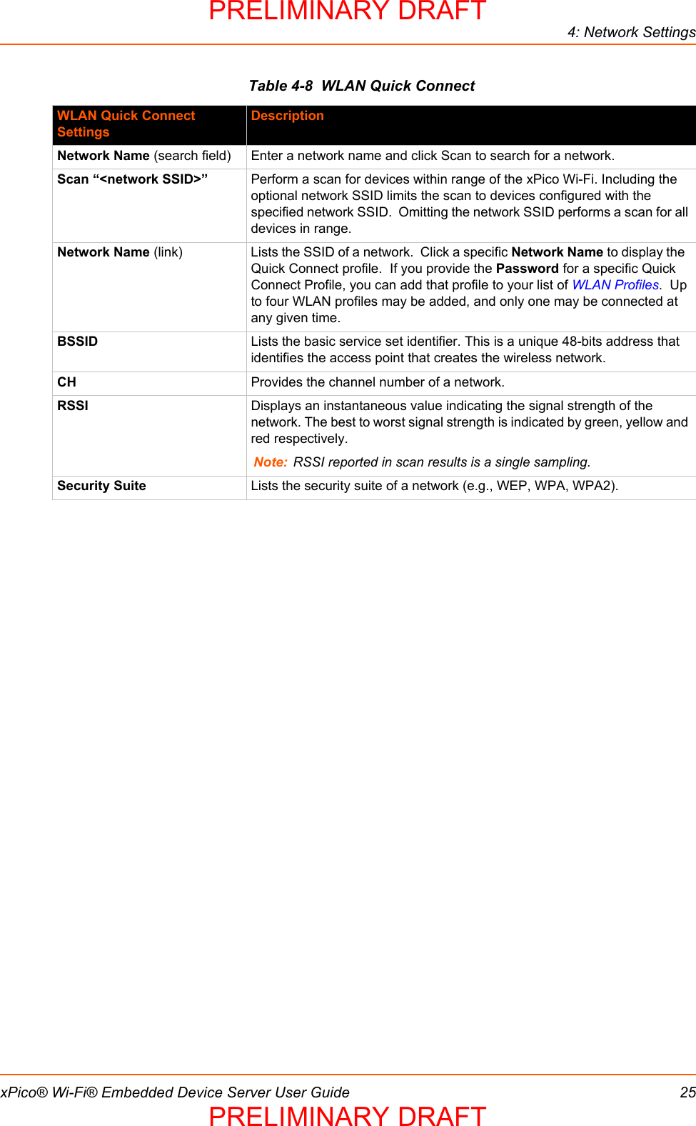 4: Network SettingsxPico® Wi-Fi® Embedded Device Server User Guide 25Table 4-8  WLAN Quick ConnectWLAN Quick Connect SettingsDescriptionNetwork Name (search field) Enter a network name and click Scan to search for a network.Scan “&lt;network SSID&gt;” Perform a scan for devices within range of the xPico Wi-Fi. Including the optional network SSID limits the scan to devices configured with the specified network SSID.  Omitting the network SSID performs a scan for all devices in range. Network Name (link) Lists the SSID of a network.  Click a specific Network Name to display the  Quick Connect profile.  If you provide the Password for a specific Quick Connect Profile, you can add that profile to your list of WLAN Profiles.  Up to four WLAN profiles may be added, and only one may be connected at any given time.BSSID Lists the basic service set identifier. This is a unique 48-bits address that identifies the access point that creates the wireless network. CH Provides the channel number of a network. RSSI Displays an instantaneous value indicating the signal strength of the network. The best to worst signal strength is indicated by green, yellow and red respectively.Note: RSSI reported in scan results is a single sampling.Security Suite Lists the security suite of a network (e.g., WEP, WPA, WPA2).PRELIMINARY DRAFTPRELIMINARY DRAFT