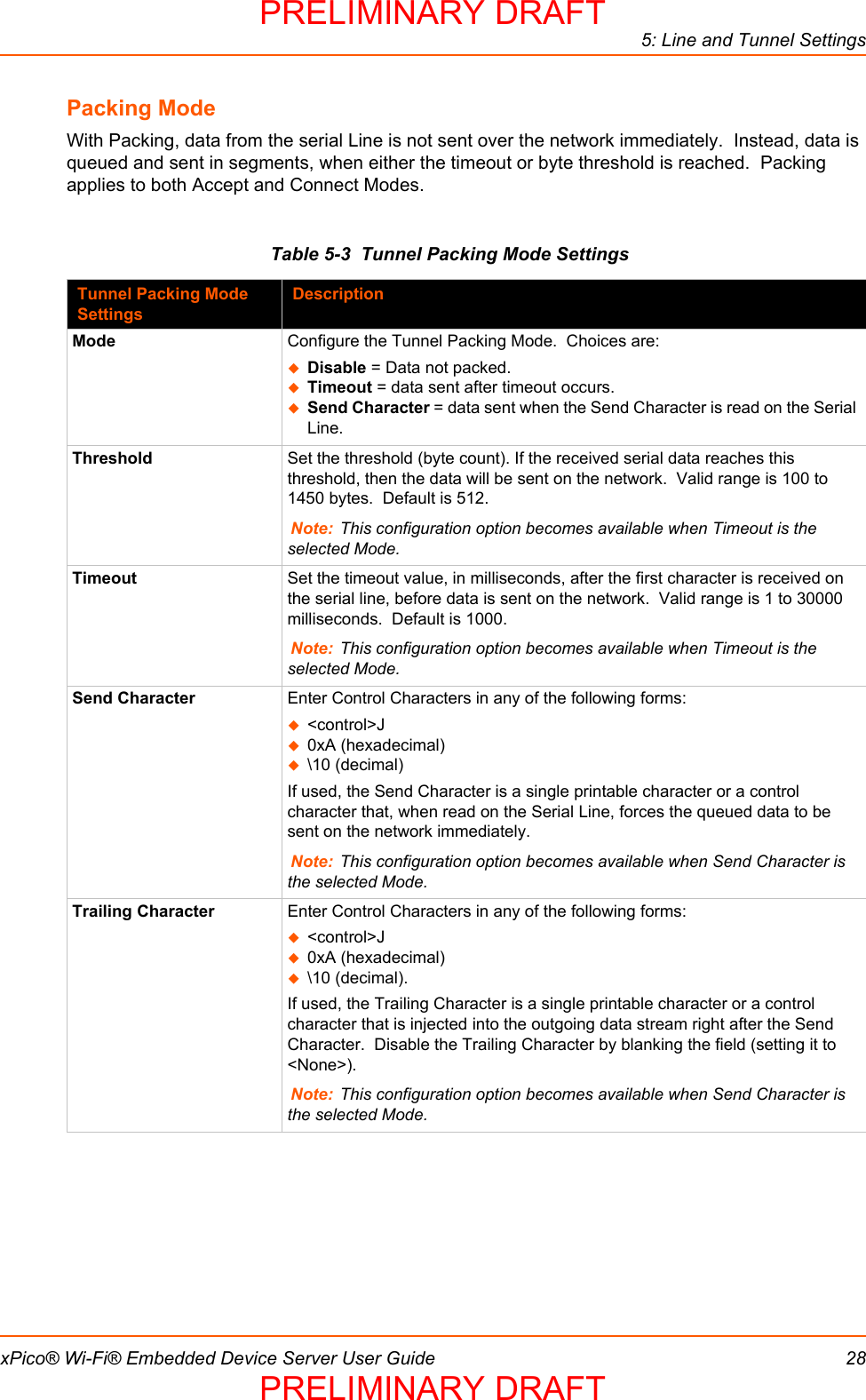5: Line and Tunnel SettingsxPico® Wi-Fi® Embedded Device Server User Guide 28Packing ModeWith Packing, data from the serial Line is not sent over the network immediately.  Instead, data is queued and sent in segments, when either the timeout or byte threshold is reached.  Packing applies to both Accept and Connect Modes.Table 5-3  Tunnel Packing Mode SettingsTunnel Packing Mode SettingsDescriptionMode Configure the Tunnel Packing Mode.  Choices are:Disable = Data not packed.Timeout = data sent after timeout occurs.Send Character = data sent when the Send Character is read on the Serial Line.Threshold Set the threshold (byte count). If the received serial data reaches this threshold, then the data will be sent on the network.  Valid range is 100 to 1450 bytes.  Default is 512.Note: This configuration option becomes available when Timeout is the selected Mode.Timeout Set the timeout value, in milliseconds, after the first character is received on the serial line, before data is sent on the network.  Valid range is 1 to 30000 milliseconds.  Default is 1000.Note: This configuration option becomes available when Timeout is the selected Mode.Send Character Enter Control Characters in any of the following forms:&lt;control&gt;J0xA (hexadecimal)\10 (decimal)If used, the Send Character is a single printable character or a control character that, when read on the Serial Line, forces the queued data to be sent on the network immediately.  Note: This configuration option becomes available when Send Character is the selected Mode.Trailing Character Enter Control Characters in any of the following forms:&lt;control&gt;J0xA (hexadecimal)\10 (decimal).If used, the Trailing Character is a single printable character or a control character that is injected into the outgoing data stream right after the Send Character.  Disable the Trailing Character by blanking the field (setting it to &lt;None&gt;).  Note: This configuration option becomes available when Send Character is the selected Mode.PRELIMINARY DRAFTPRELIMINARY DRAFT
