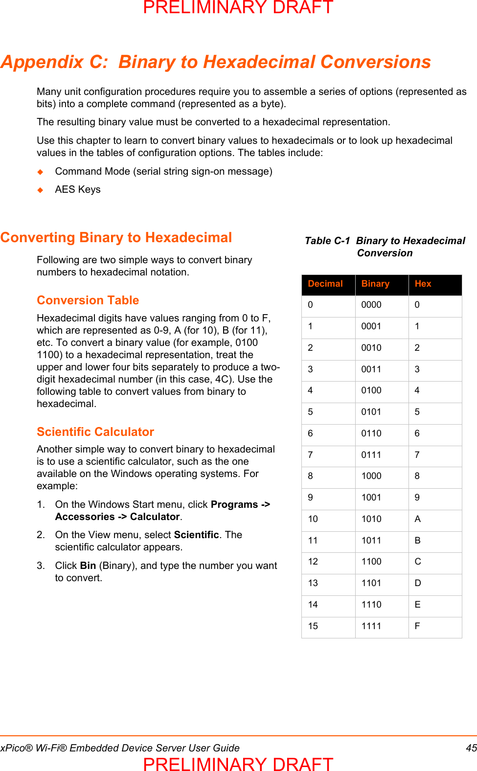 xPico® Wi-Fi® Embedded Device Server User Guide 45Appendix C:  Binary to Hexadecimal ConversionsMany unit configuration procedures require you to assemble a series of options (represented as bits) into a complete command (represented as a byte). The resulting binary value must be converted to a hexadecimal representation.Use this chapter to learn to convert binary values to hexadecimals or to look up hexadecimal values in the tables of configuration options. The tables include:Command Mode (serial string sign-on message)AES KeysConverting Binary to HexadecimalFollowing are two simple ways to convert binary numbers to hexadecimal notation.Conversion TableHexadecimal digits have values ranging from 0 to F, which are represented as 0-9, A (for 10), B (for 11), etc. To convert a binary value (for example, 0100 1100) to a hexadecimal representation, treat the upper and lower four bits separately to produce a two-digit hexadecimal number (in this case, 4C). Use the following table to convert values from binary to hexadecimal.Scientific CalculatorAnother simple way to convert binary to hexadecimal is to use a scientific calculator, such as the one available on the Windows operating systems. For example:1. On the Windows Start menu, click Programs -&gt; Accessories -&gt; Calculator.2. On the View menu, select Scientific. The scientific calculator appears.3. Click Bin (Binary), and type the number you want to convert. Decimal Binary Hex0 0000 01 0001 12 0010 23 0011 34 0100 45 0101 56 0110 67 0111 78 1000 89 1001 910 1010 A11 1011 B12 1100 C13 1101 D14 1110 E15 1111 FTable C-1  Binary to Hexadecimal ConversionPRELIMINARY DRAFTPRELIMINARY DRAFT