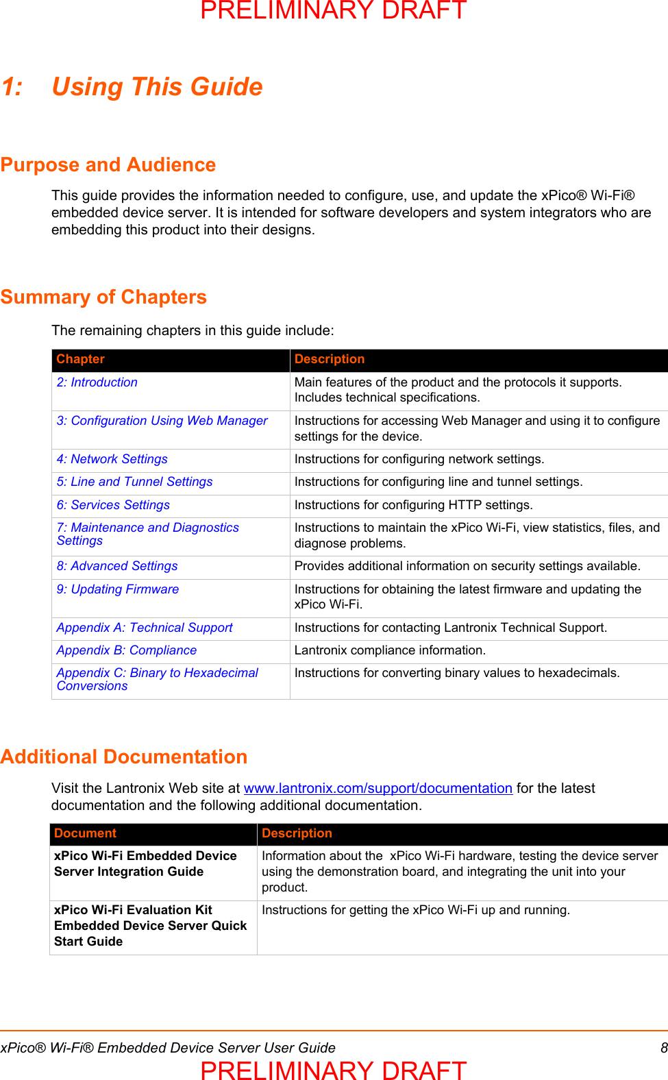 xPico® Wi-Fi® Embedded Device Server User Guide 81: Using This GuidePurpose and AudienceThis guide provides the information needed to configure, use, and update the xPico® Wi-Fi® embedded device server. It is intended for software developers and system integrators who are embedding this product into their designs.Summary of ChaptersThe remaining chapters in this guide include:Additional DocumentationVisit the Lantronix Web site at www.lantronix.com/support/documentation for the latest documentation and the following additional documentation.Chapter  Description2: Introduction Main features of the product and the protocols it supports. Includes technical specifications. 3: Configuration Using Web Manager Instructions for accessing Web Manager and using it to configure settings for the device.4: Network Settings Instructions for configuring network settings.5: Line and Tunnel Settings Instructions for configuring line and tunnel settings.6: Services Settings Instructions for configuring HTTP settings.7: Maintenance and Diagnostics SettingsInstructions to maintain the xPico Wi-Fi, view statistics, files, and diagnose problems.8: Advanced Settings Provides additional information on security settings available.9: Updating Firmware Instructions for obtaining the latest firmware and updating the xPico Wi-Fi.Appendix A: Technical Support Instructions for contacting Lantronix Technical Support.Appendix B: Compliance Lantronix compliance information.Appendix C: Binary to Hexadecimal ConversionsInstructions for converting binary values to hexadecimals.Document DescriptionxPico Wi-Fi Embedded Device Server Integration GuideInformation about the  xPico Wi-Fi hardware, testing the device server using the demonstration board, and integrating the unit into your product. xPico Wi-Fi Evaluation Kit Embedded Device Server Quick Start GuideInstructions for getting the xPico Wi-Fi up and running.PRELIMINARY DRAFTPRELIMINARY DRAFT