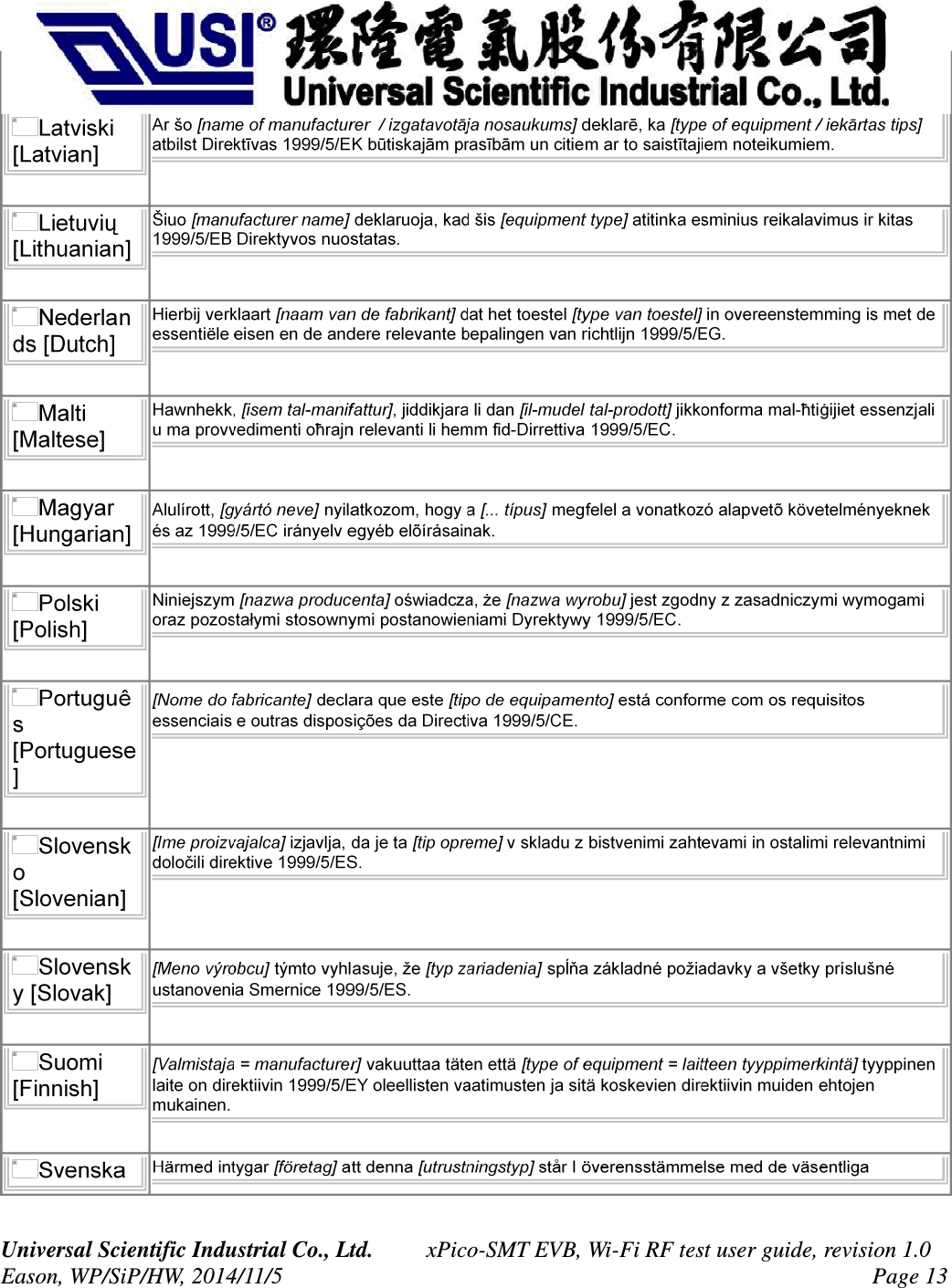 Universal Scientific Industrial Co., Ltd. xPico-SMT EVB, Wi-Fi RF test user guide, revision 1.0Eason, WP/SiP/HW, 2014/11/5 Page 13