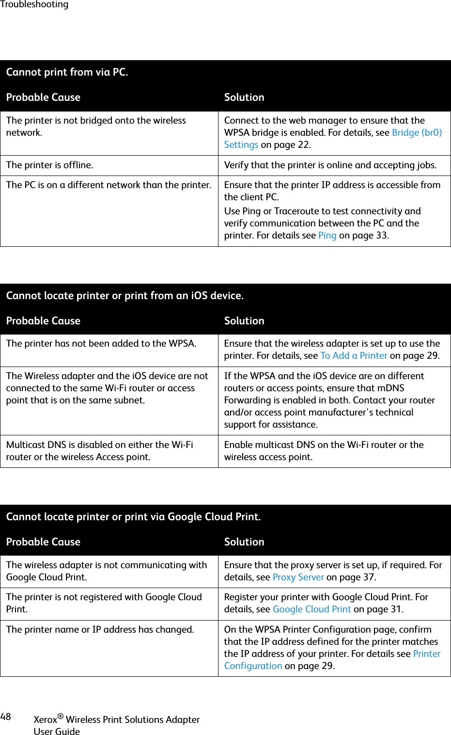 TroubleshootingXerox® Wireless Print Solutions AdapterUser Guide48Cannot print from via PC.Probable Cause SolutionThe printer is not bridged onto the wireless network.Connect to the web manager to ensure that the WPSA bridge is enabled. For details, see Bridge (br0) Settings on page 22.The printer is offline. Verify that the printer is online and accepting jobs.The PC is on a different network than the printer. Ensure that the printer IP address is accessible from the client PC.Use Ping or Traceroute to test connectivity and verify communication between the PC and the printer. For details see Ping on page 33.Cannot locate printer or print from an iOS device.Probable Cause SolutionThe printer has not been added to the WPSA. Ensure that the wireless adapter is set up to use the printer. For details, see To Add  a Pr inter on page 29.The Wireless adapter and the iOS device are not connected to the same Wi-Fi router or access point that is on the same subnet.If the WPSA and the iOS device are on different routers or access points, ensure that mDNS Forwarding is enabled in both. Contact your router and/or access point manufacturer&apos;s technical support for assistance.Multicast DNS is disabled on either the Wi-Fi router or the wireless Access point.Enable multicast DNS on the Wi-Fi router or the wireless access point.Cannot locate printer or print via Google Cloud Print.Probable Cause SolutionThe wireless adapter is not communicating with Google Cloud Print.Ensure that the proxy server is set up, if required. For details, see Proxy Server on page 37.The printer is not registered with Google Cloud Print.Register your printer with Google Cloud Print. For details, see Google Cloud Print on page 31.The printer name or IP address has changed. On the WPSA Printer Configuration page, confirm that the IP address defined for the printer matches the IP address of your printer. For details see Printer Configuration on page 29.