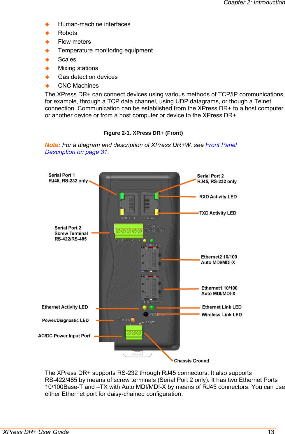 Chapter 2: Introduction  XPress DR+ User Guide  13  Human-machine interfaces   Robots   Flow meters   Temperature monitoring equipment   Scales   Mixing stations   Gas detection devices   CNC Machines The XPress DR+ can connect devices using various methods of TCP/IP communications, for example, through a TCP data channel, using UDP datagrams, or though a Telnet connection. Communication can be established from the XPress DR+ to a host computer or another device or from a host computer or device to the XPress DR+. Figure 2-1. XPress DR+ (Front) Note: For a diagram and description of XPress DR+W, see Front Panel Description on page 31.  The XPress DR+ supports RS-232 through RJ45 connectors. It also supports  RS-422/485 by means of screw terminals (Serial Port 2 only). It has two Ethernet Ports 10/100Base-T and –TX with Auto MDI/MDI-X by means of RJ45 connectors. You can use either Ethernet port for daisy-chained configuration. 