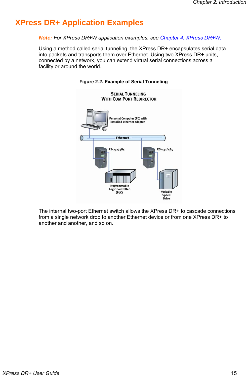 Chapter 2: Introduction  XPress DR+ User Guide  15 XPress DR+ Application Examples Note: For XPress DR+W application examples, see Chapter 4: XPress DR+W. Using a method called serial tunneling, the XPress DR+ encapsulates serial data into packets and transports them over Ethernet. Using two XPress DR+ units, connected by a network, you can extend virtual serial connections across a facility or around the world.  Figure 2-2. Example of Serial Tunneling  The internal two-port Ethernet switch allows the XPress DR+ to cascade connections from a single network drop to another Ethernet device or from one XPress DR+ to another and another, and so on. 