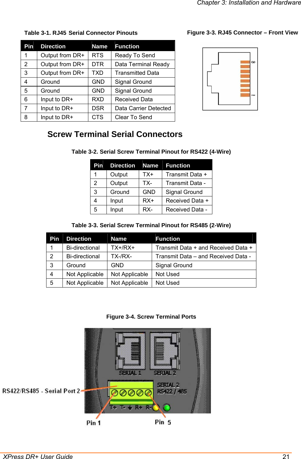 Chapter 3: Installation and Hardware  XPress DR+ User Guide  21 Table 3-1. RJ45 Serial Connector Pinouts Pin  Direction  Name  Function 1  Output from DR+  RTS  Ready To Send 2  Output from DR+  DTR  Data Terminal Ready 3  Output from DR+  TXD  Transmitted Data 4 Ground  GND Signal Ground 5 Ground  GND Signal Ground 6  Input to DR+  RXD  Received Data 7  Input to DR+  DSR  Data Carrier Detected 8  Input to DR+  CTS   Clear To Send Screw Terminal Serial Connectors Table 3-2. Serial Screw Terminal Pinout for RS422 (4-Wire) Pin  Direction  Name  Function 1  Output  TX+   Transmit Data + 2  Output  TX-  Transmit Data - 3 Ground GND Signal Ground 4  Input  RX+  Received Data + 5  Input  RX-  Received Data - Table 3-3. Serial Screw Terminal Pinout for RS485 (2-Wire) Pin  Direction  Name  Function 1  Bi-directional  TX+/RX+   Transmit Data + and Received Data +  2  Bi-directional  TX-/RX-  Transmit Data – and Received Data - 3 Ground  GND  Signal Ground 4  Not Applicable  Not Applicable  Not Used  5  Not Applicable  Not Applicable  Not Used  Figure 3-4. Screw Terminal Ports  Figure 3-3. RJ45 Connector – Front View 
