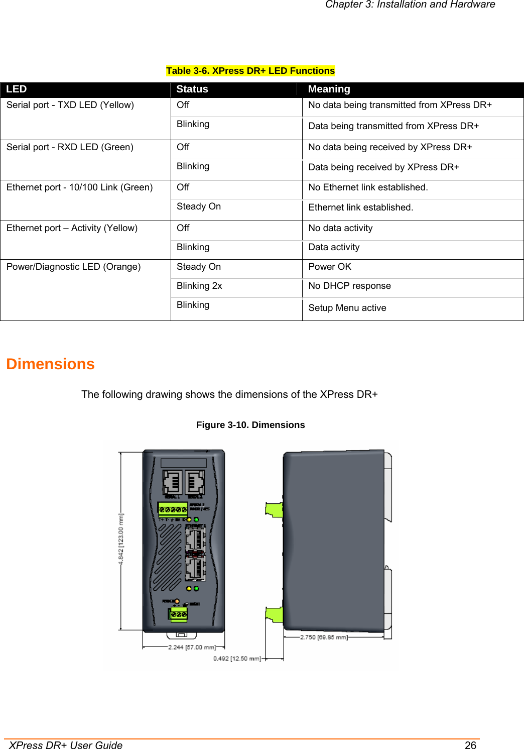 Chapter 3: Installation and Hardware  XPress DR+ User Guide  26  Table 3-6. XPress DR+ LED Functions LED  Status  Meaning Off  No data being transmitted from XPress DR+ Serial port - TXD LED (Yellow) Blinking  Data being transmitted from XPress DR+ Off  No data being received by XPress DR+ Serial port - RXD LED (Green) Blinking  Data being received by XPress DR+ Off  No Ethernet link established. Ethernet port - 10/100 Link (Green)     Steady On  Ethernet link established. Off  No data activity Ethernet port – Activity (Yellow)     Blinking Data activity Steady On  Power OK Blinking 2x  No DHCP response Power/Diagnostic LED (Orange) Blinking  Setup Menu active   Dimensions The following drawing shows the dimensions of the XPress DR+ Figure 3-10. Dimensions  